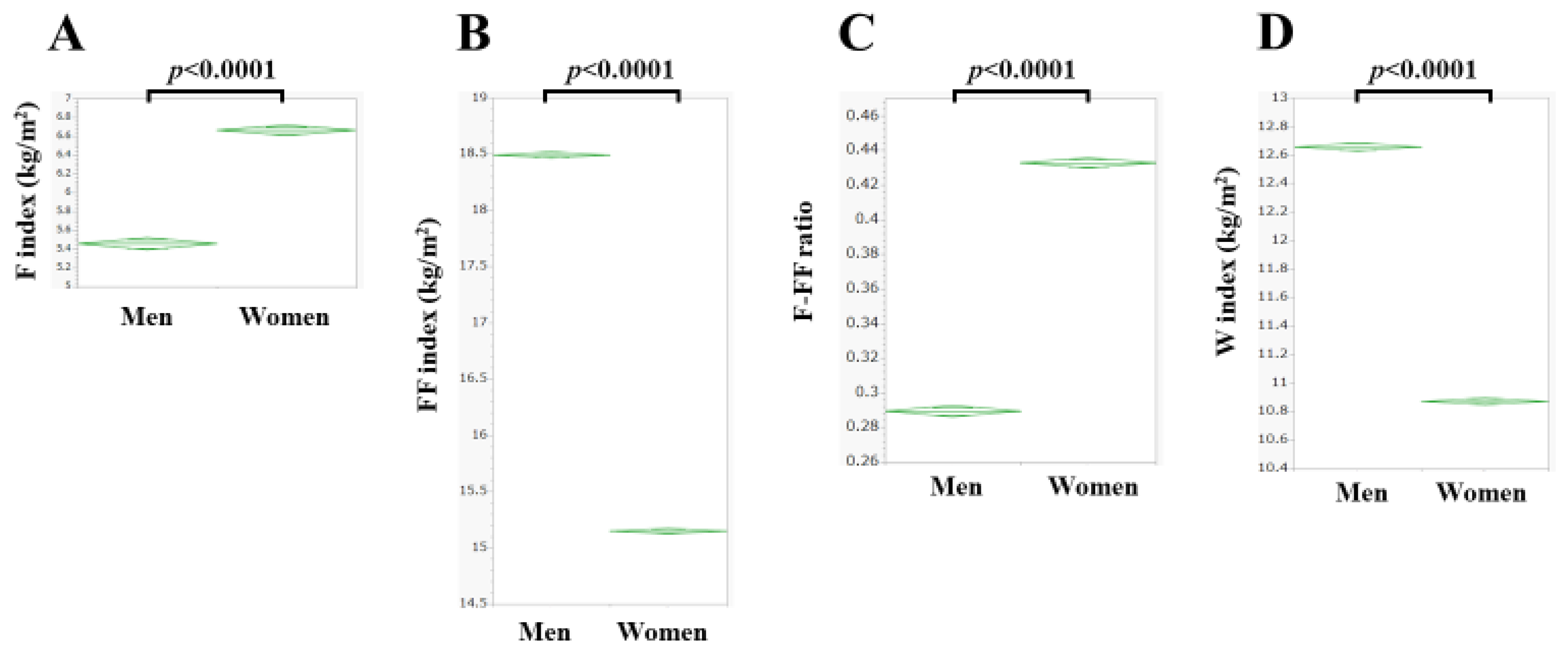 Nutrients 15 04816 g002