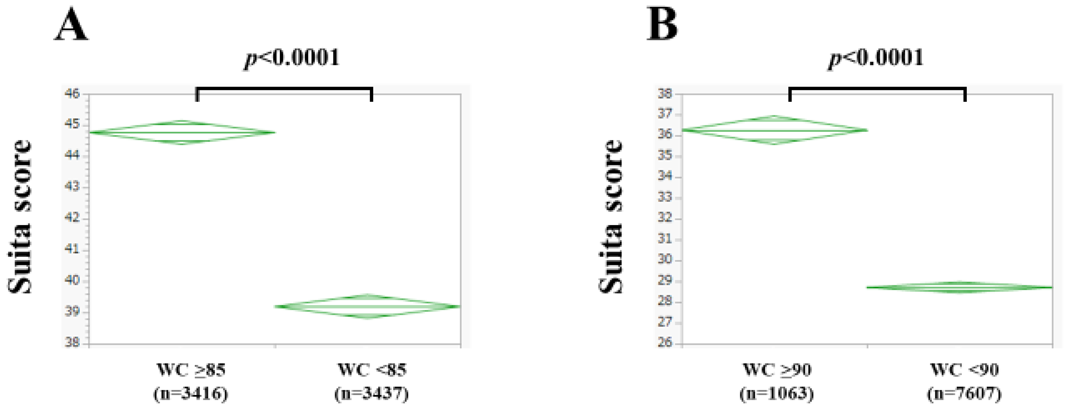 Nutrients 15 04816 g004