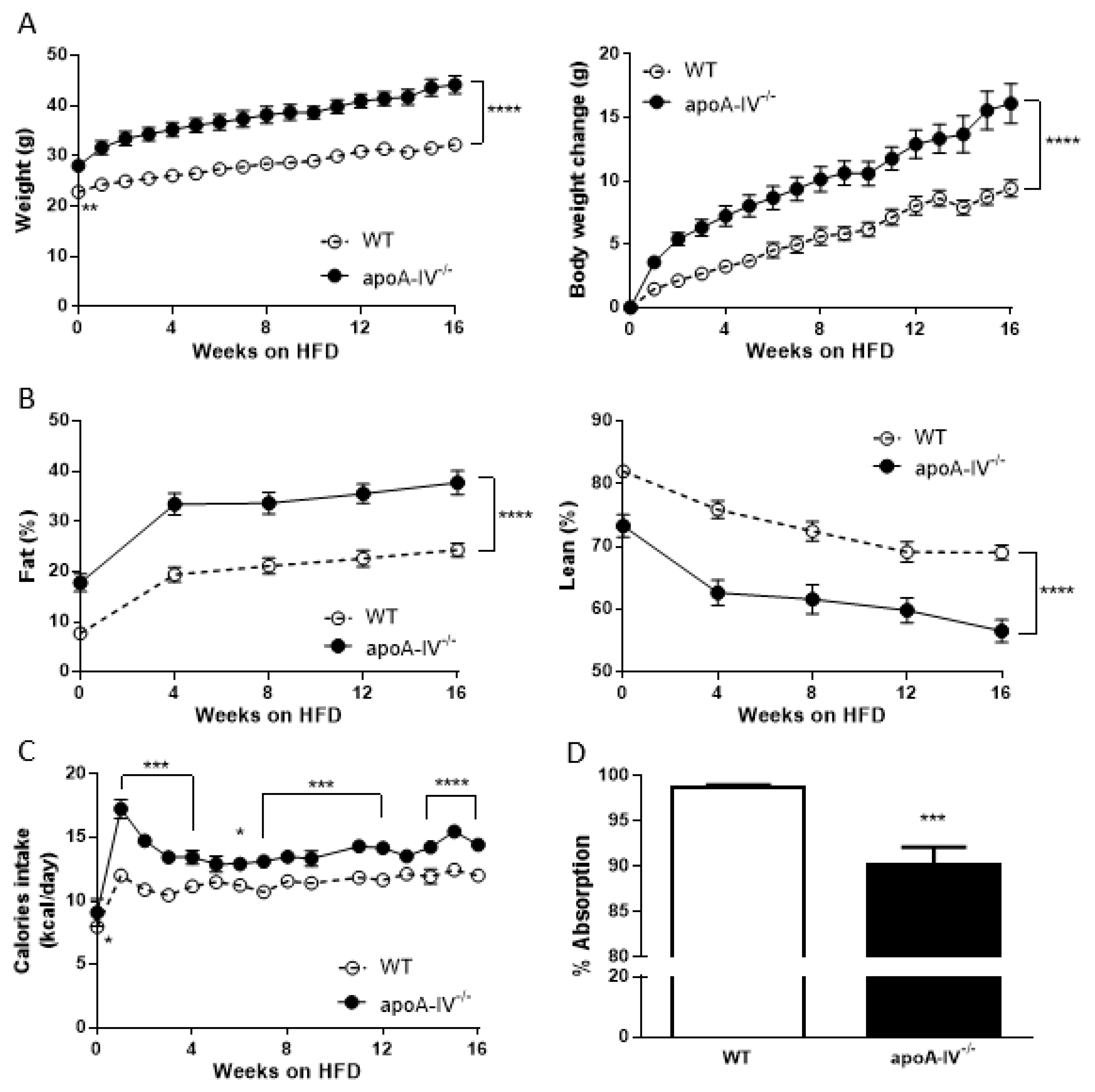 Nutrients 15 04840 g001