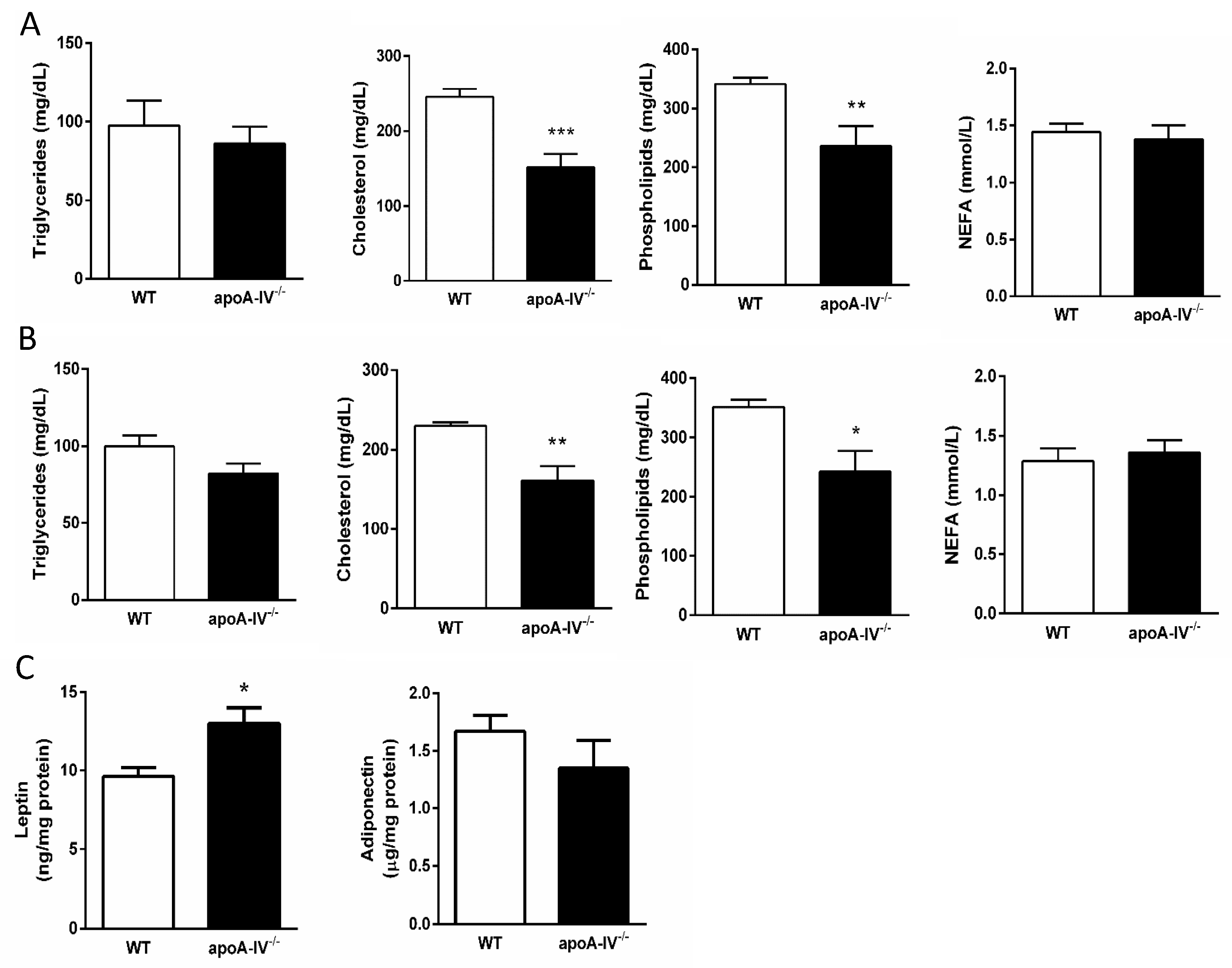 Nutrients 15 04840 g008