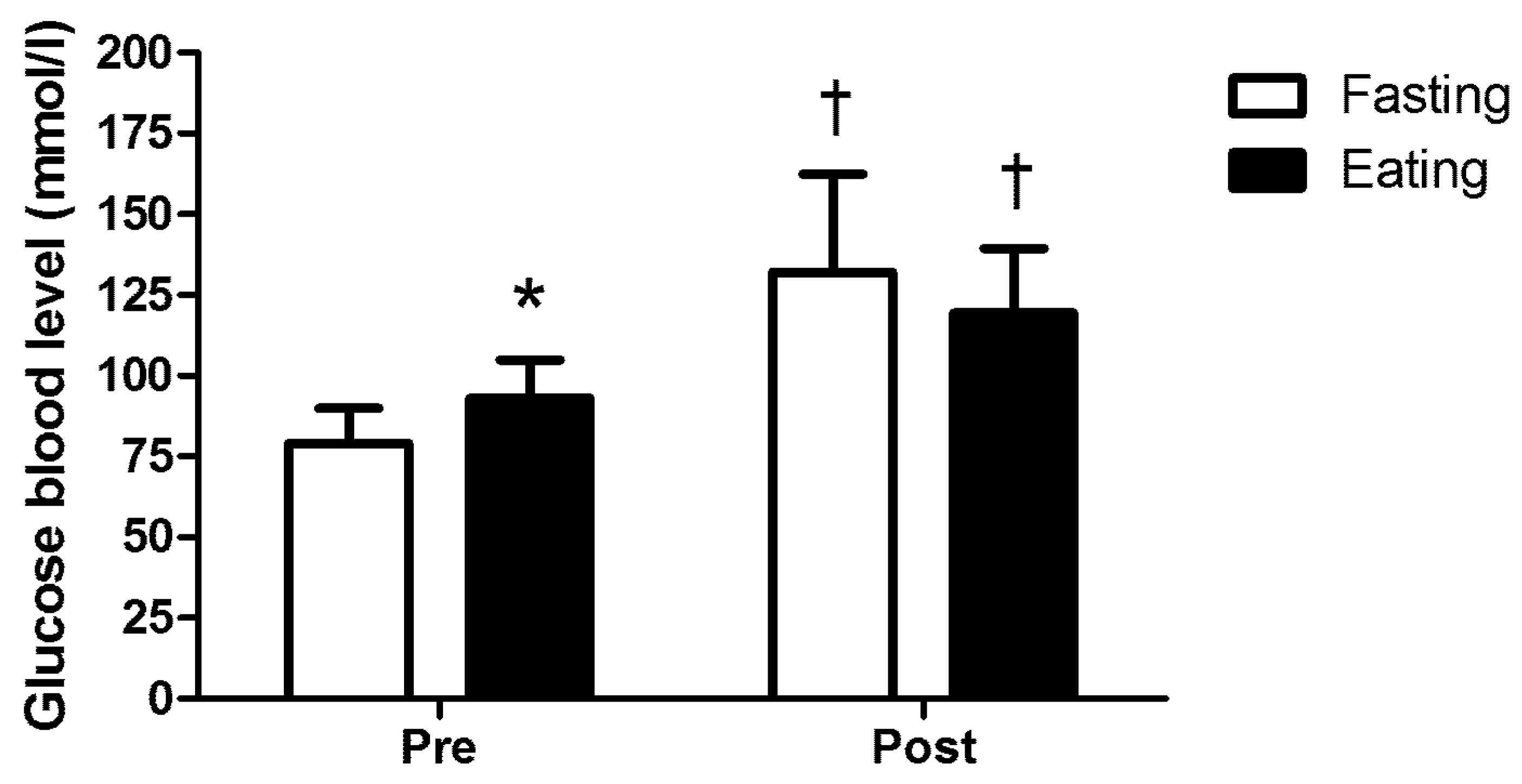 Nutrients 15 04841 g002