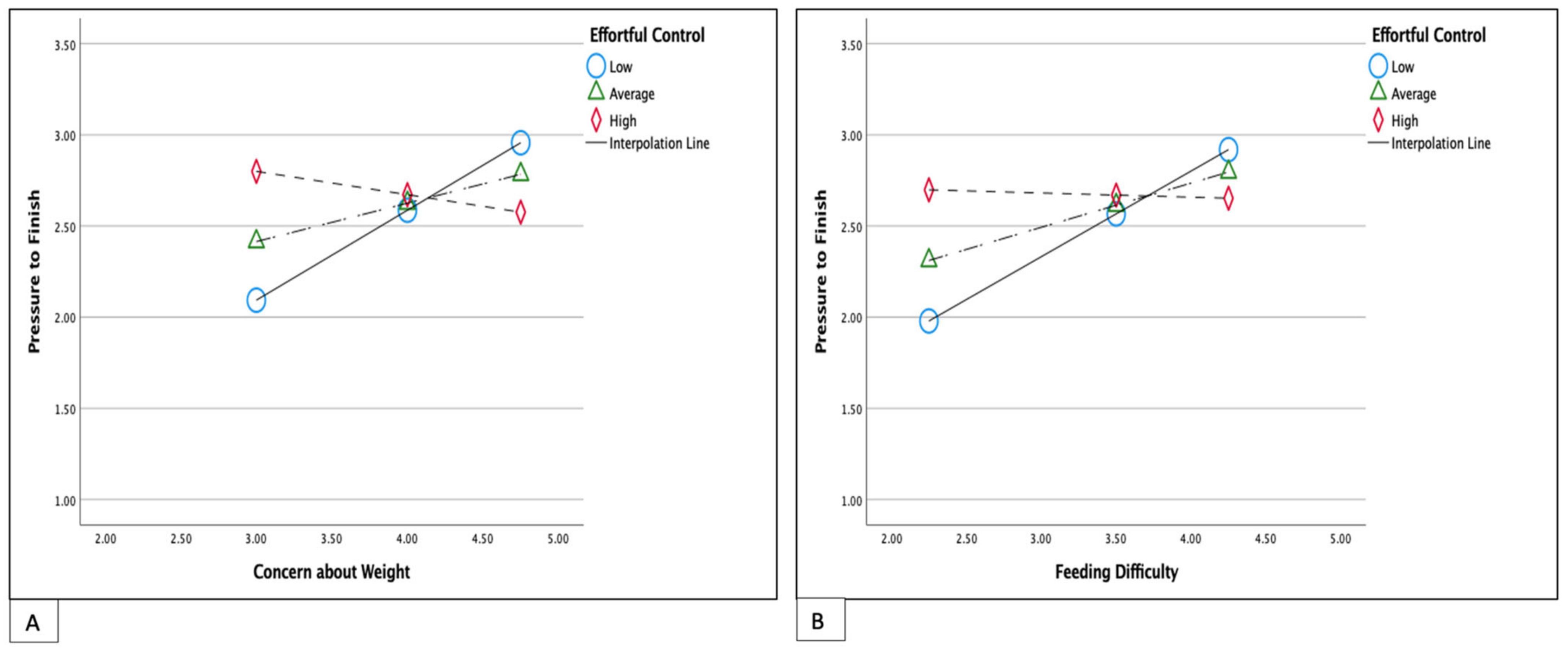 Nutrients 15 04850 g002 Nutrients 15 04850 g002