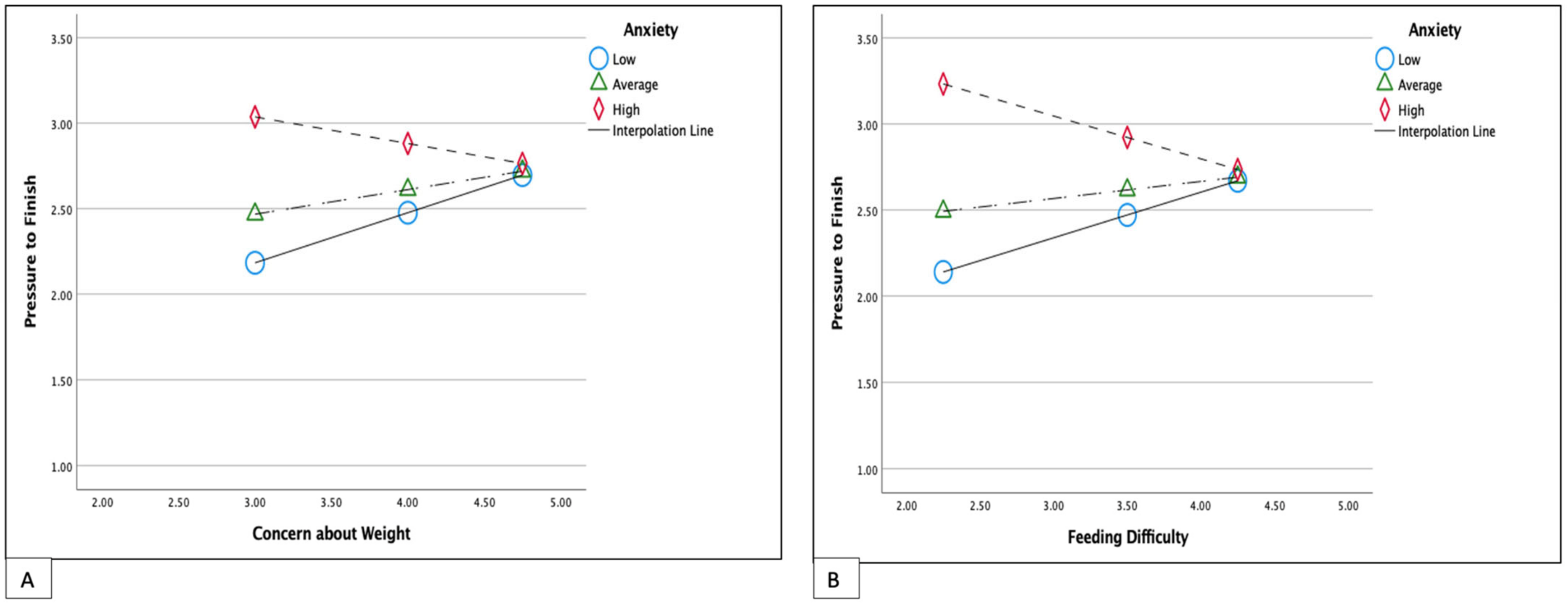 Nutrients 15 04850 g003 Nutrients 15 04850 g003