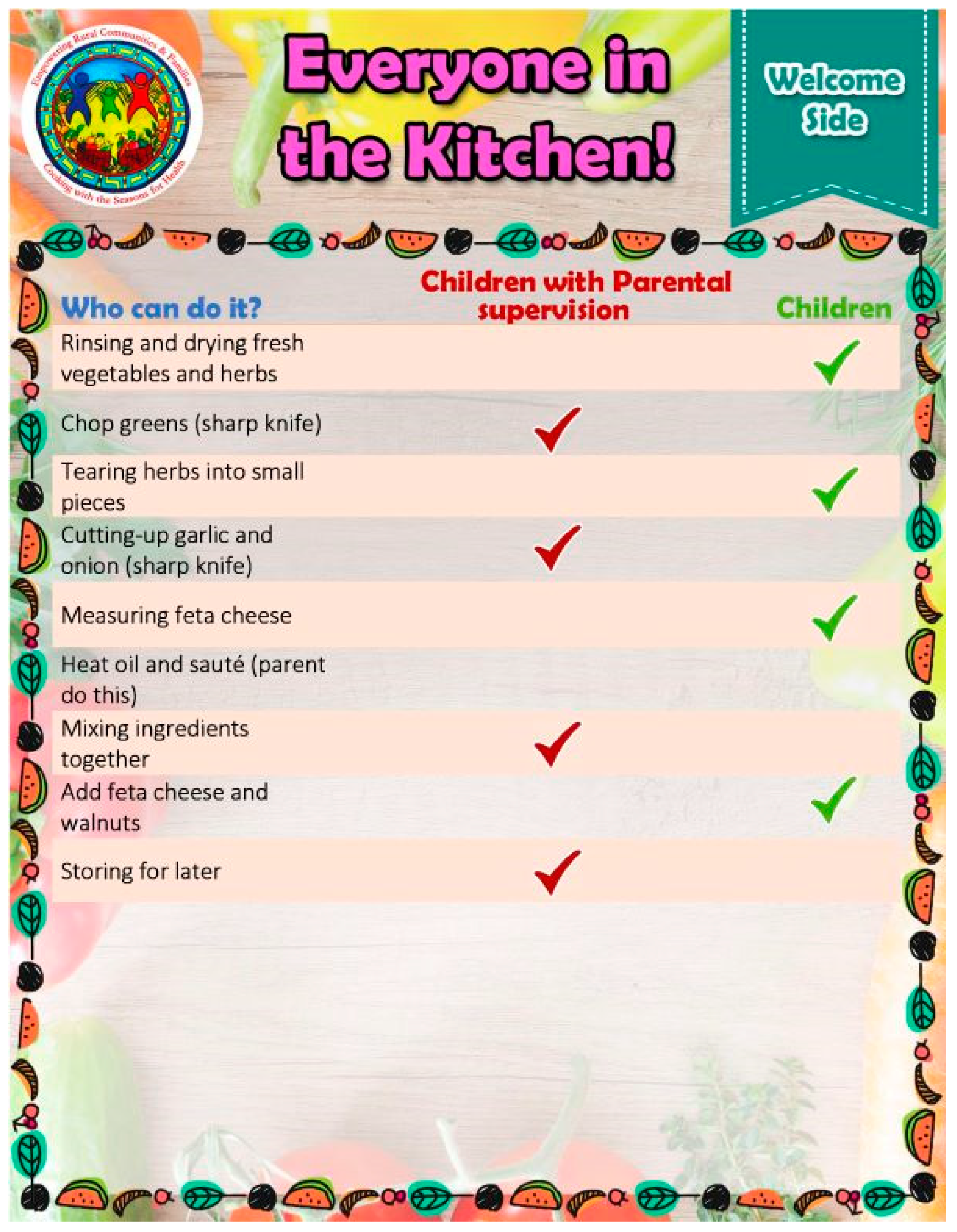 Nutrients 15 04851 g002