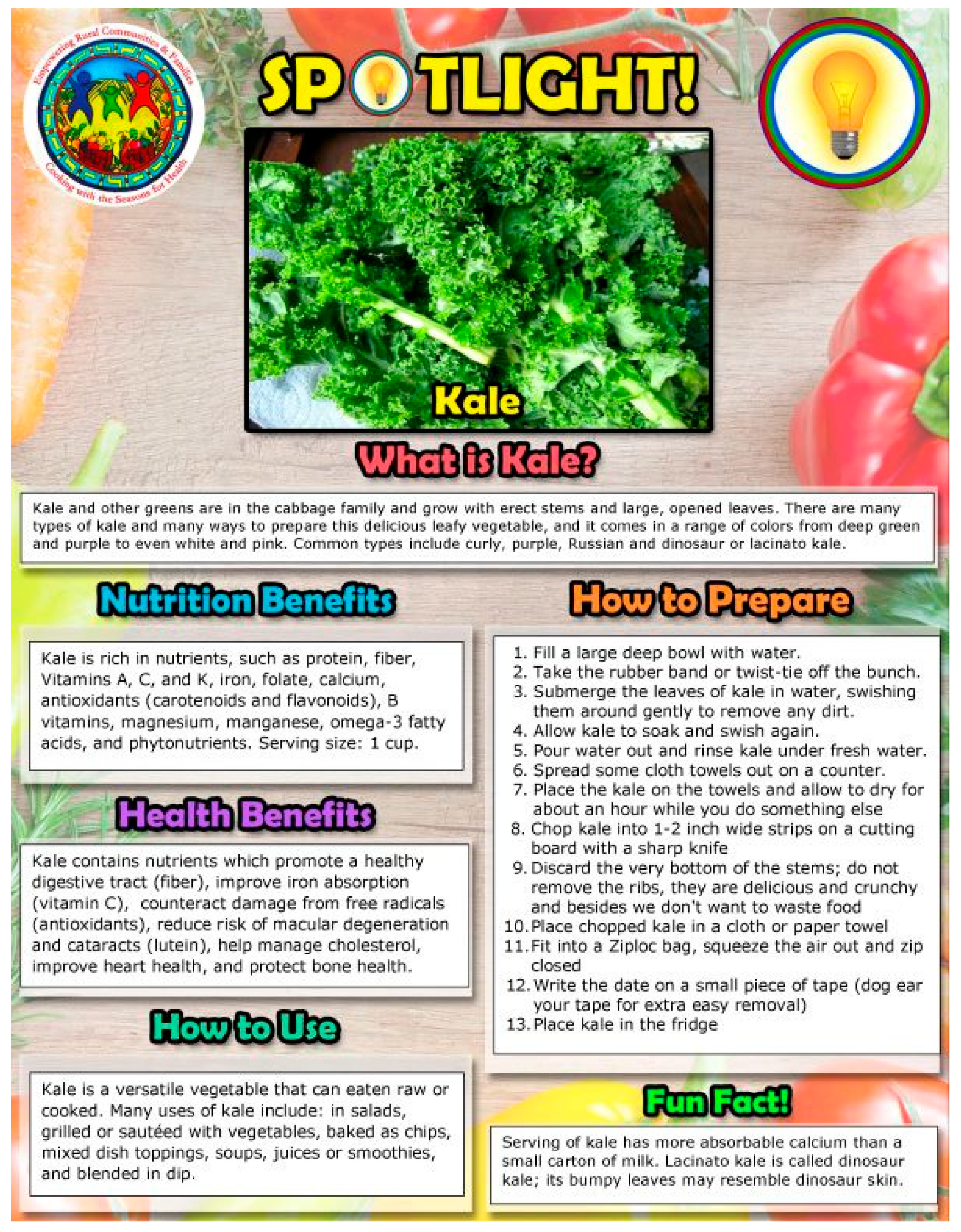 Nutrients 15 04851 g003