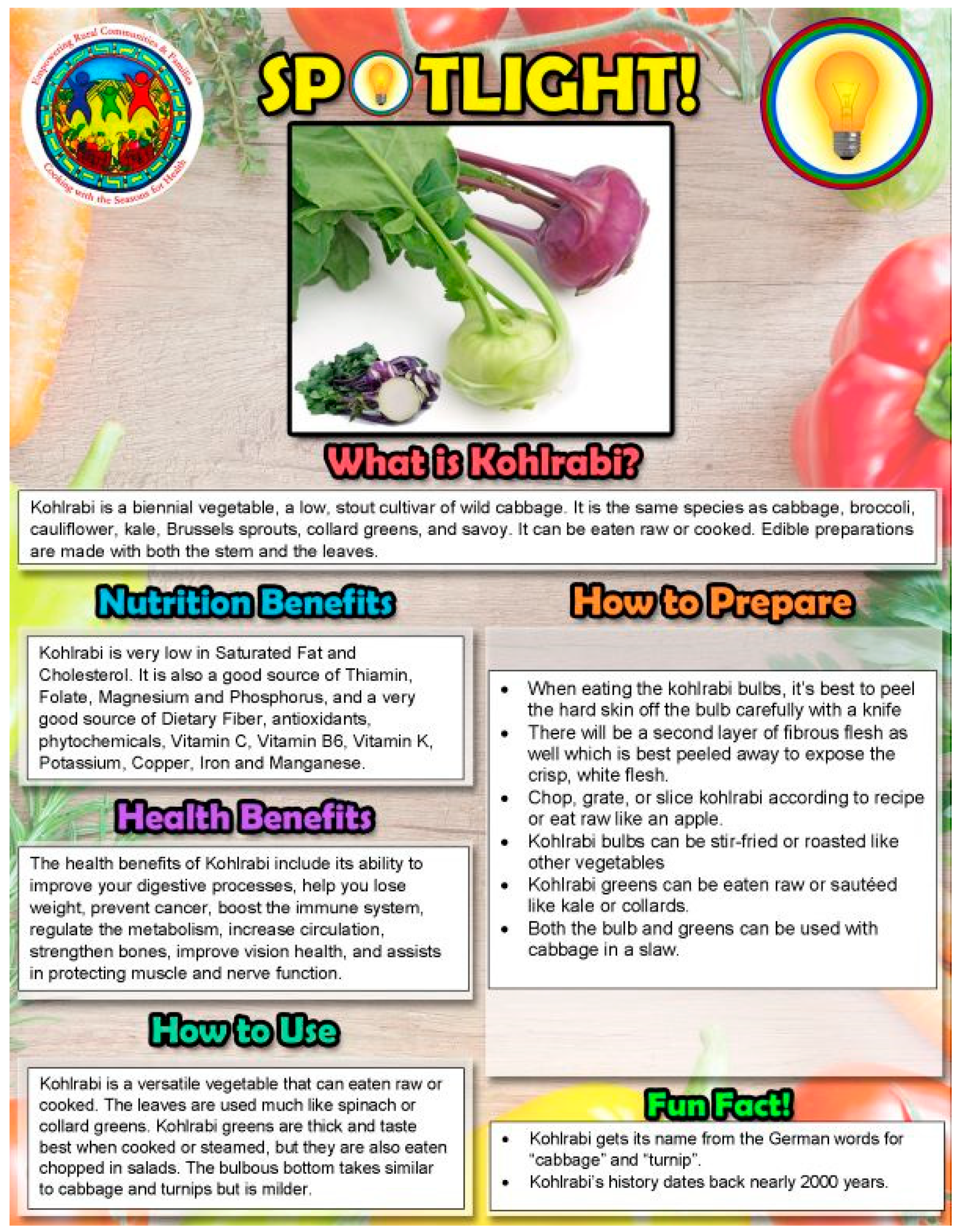 Nutrients 15 04851 g004