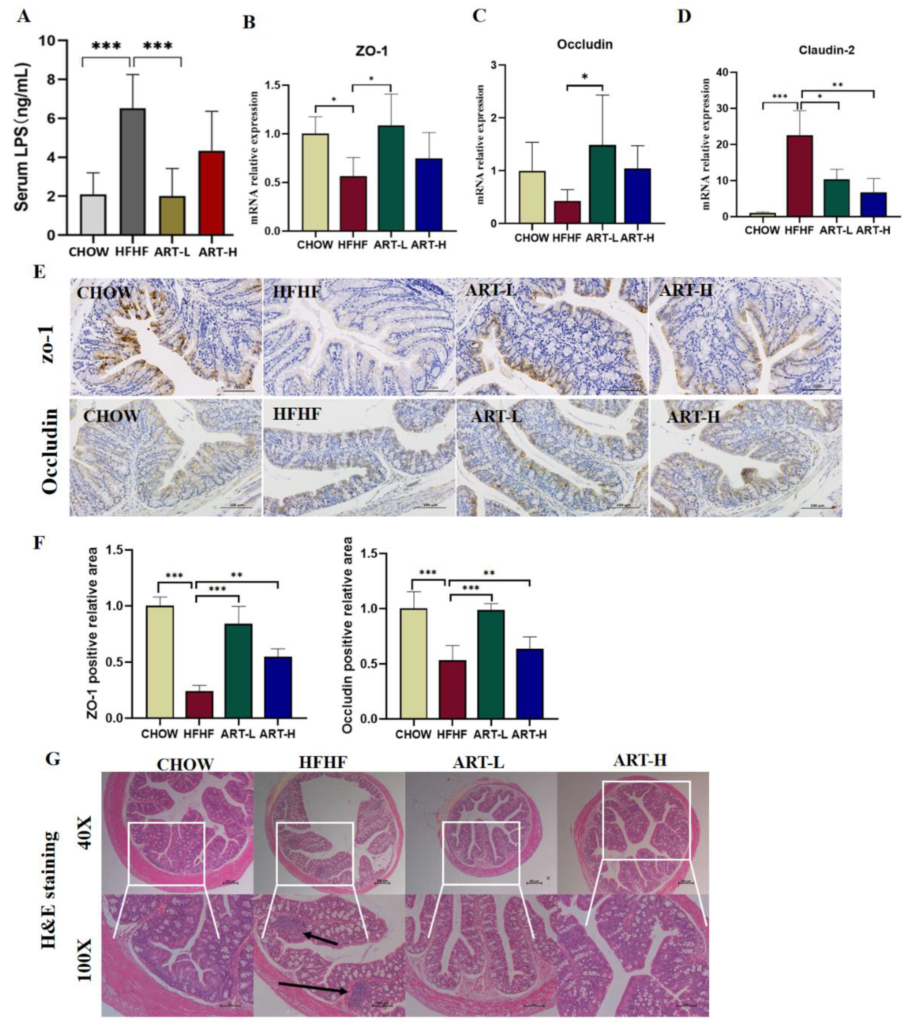 Nutrients 15 04860 g004