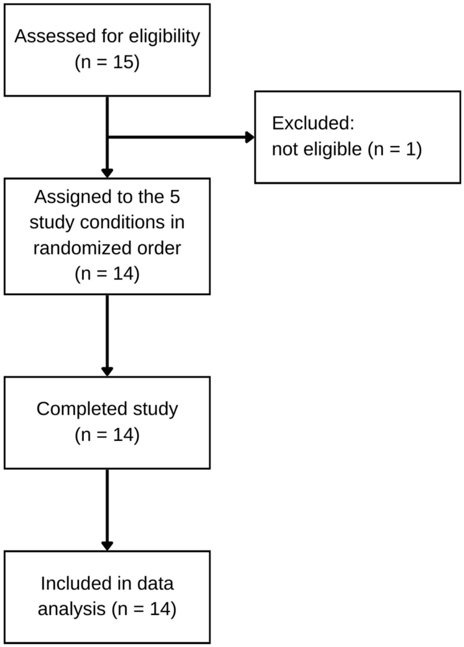 Nutrients 15 04876 g002