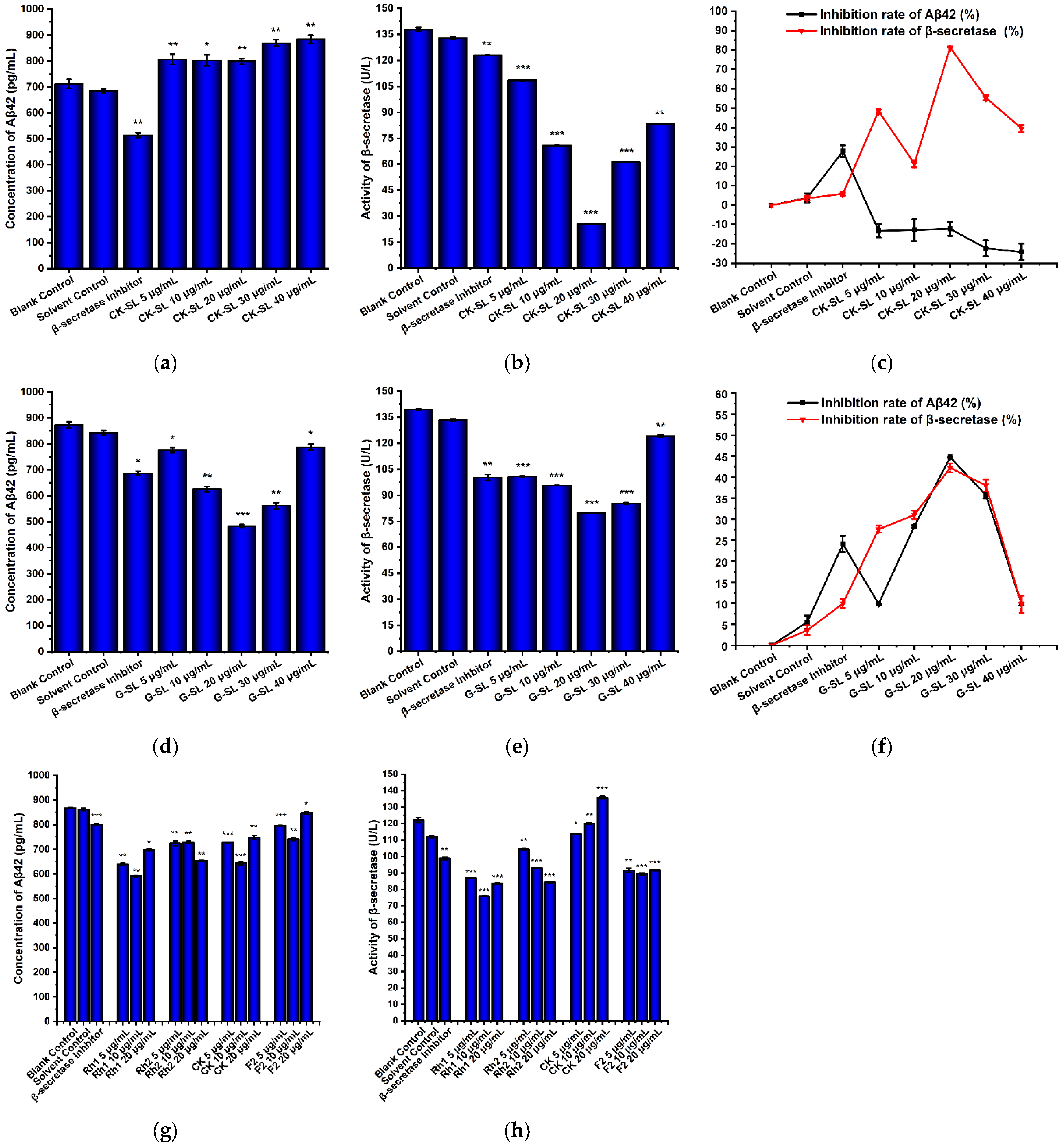 Nutrients 15 04878 g005 Nutrients 15 04878 g005