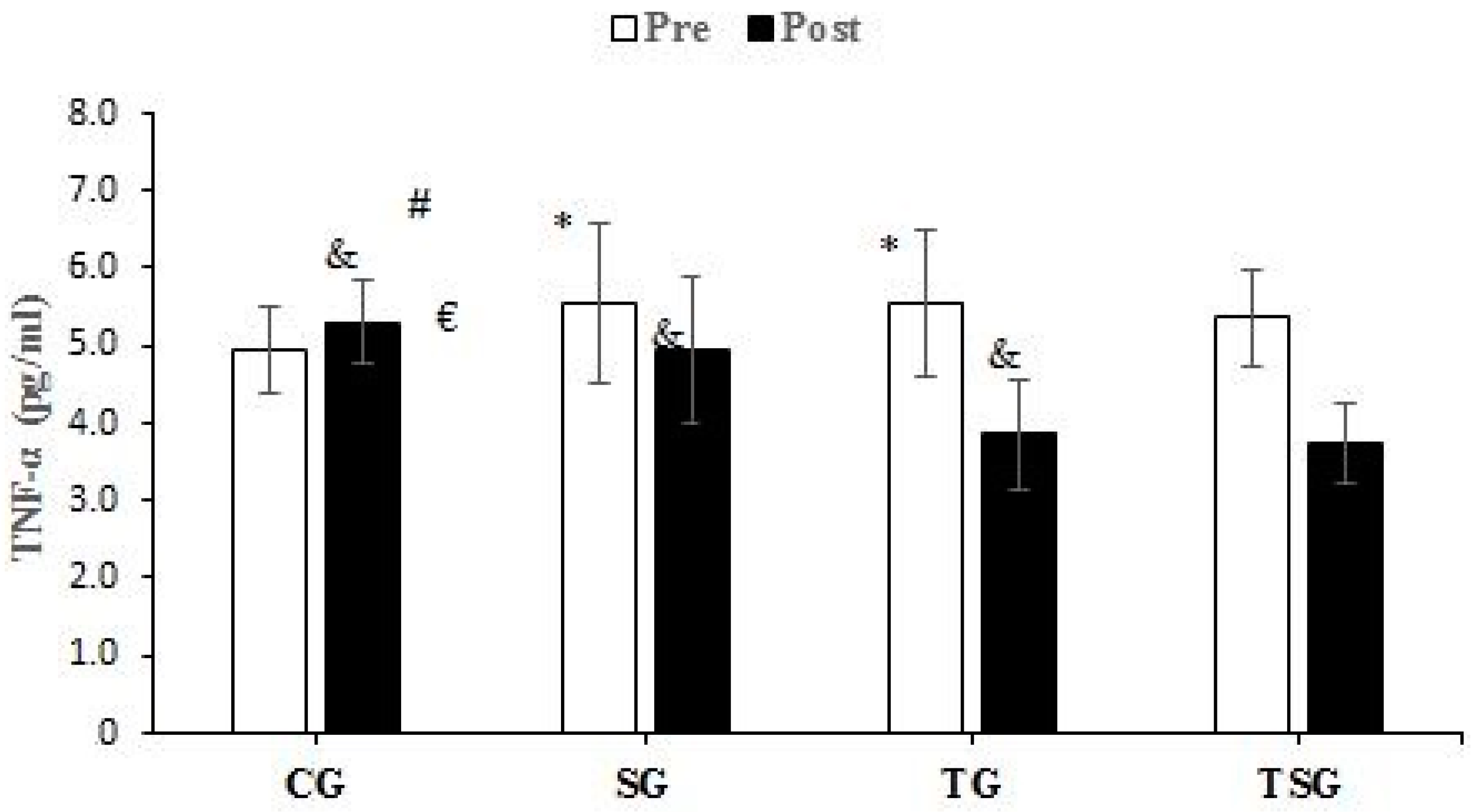 Nutrients 15 04891 g004
