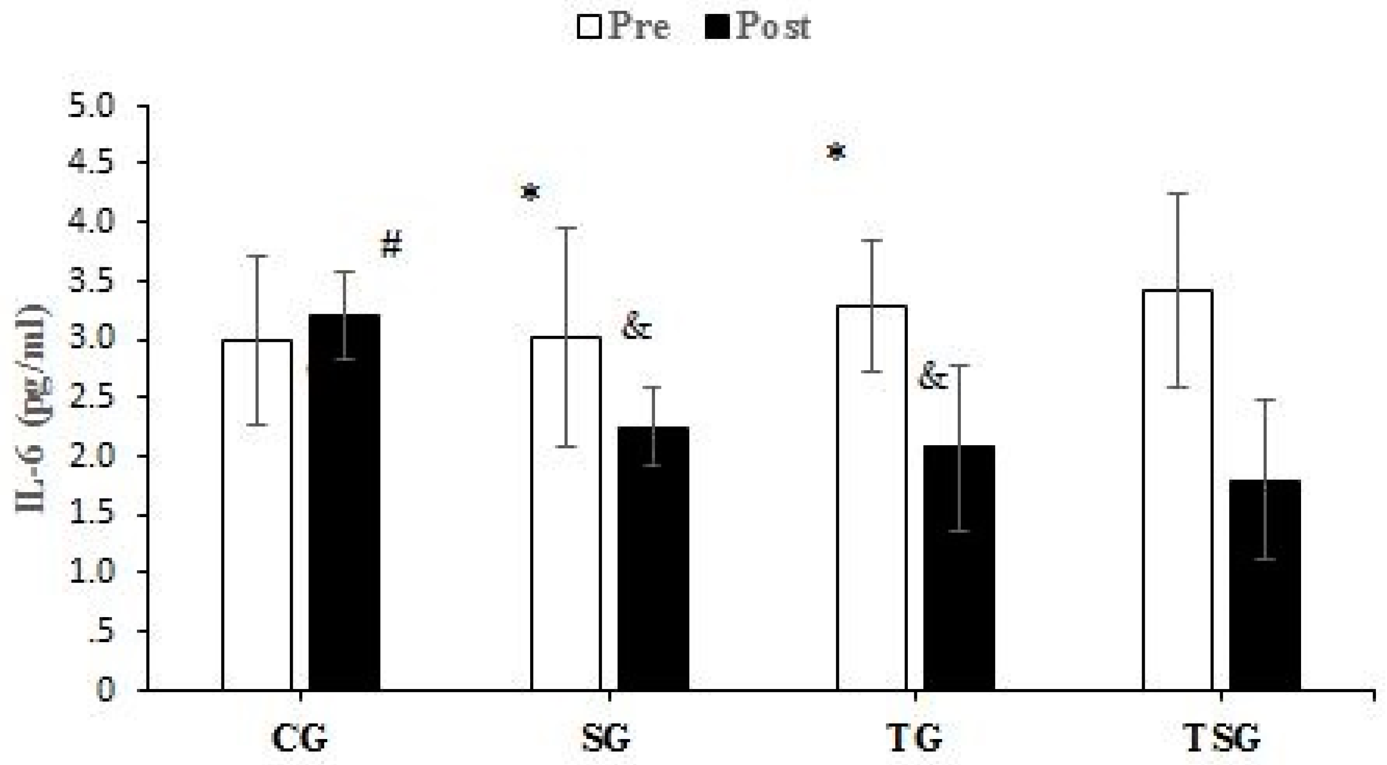Nutrients 15 04891 g005