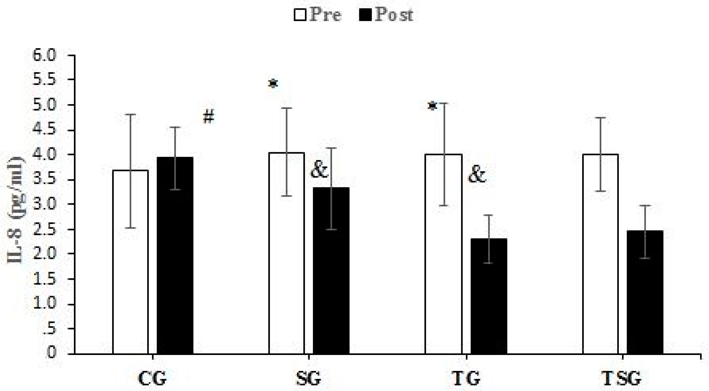 Nutrients 15 04891 g007