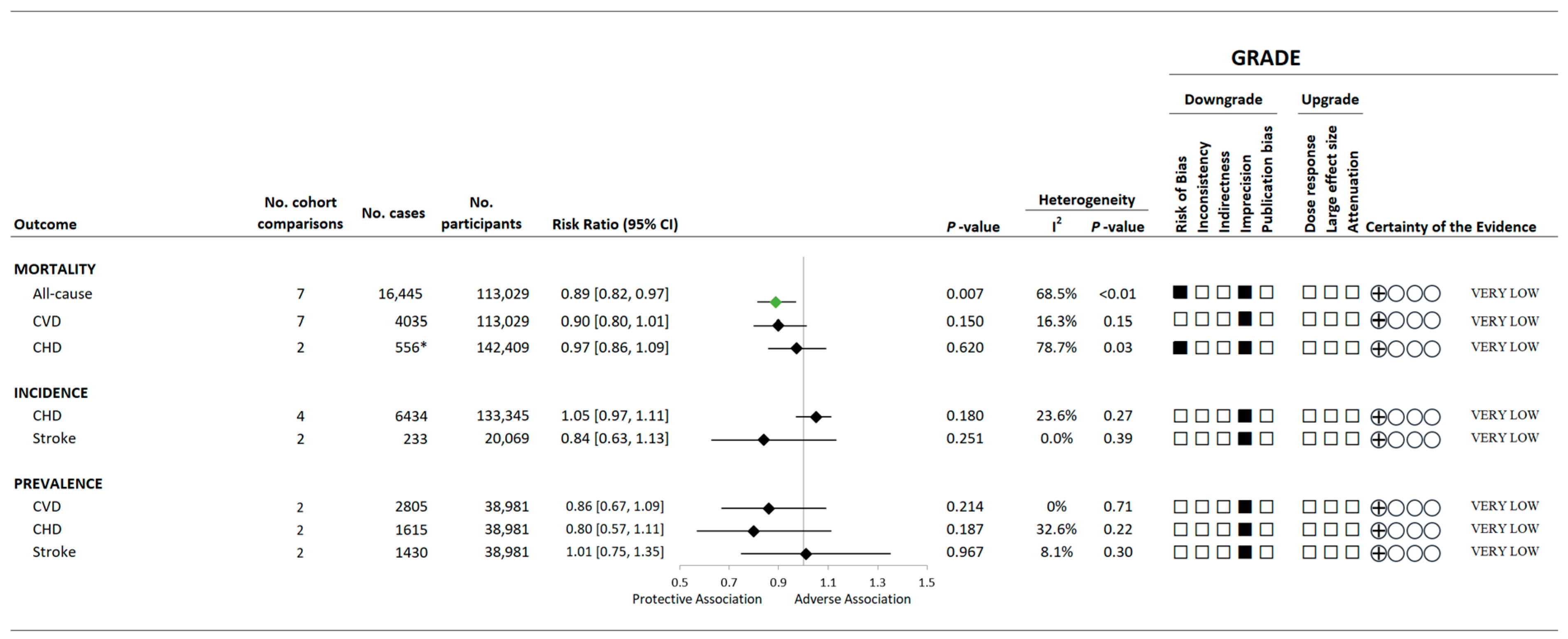 Nutrients 15 04913 g002