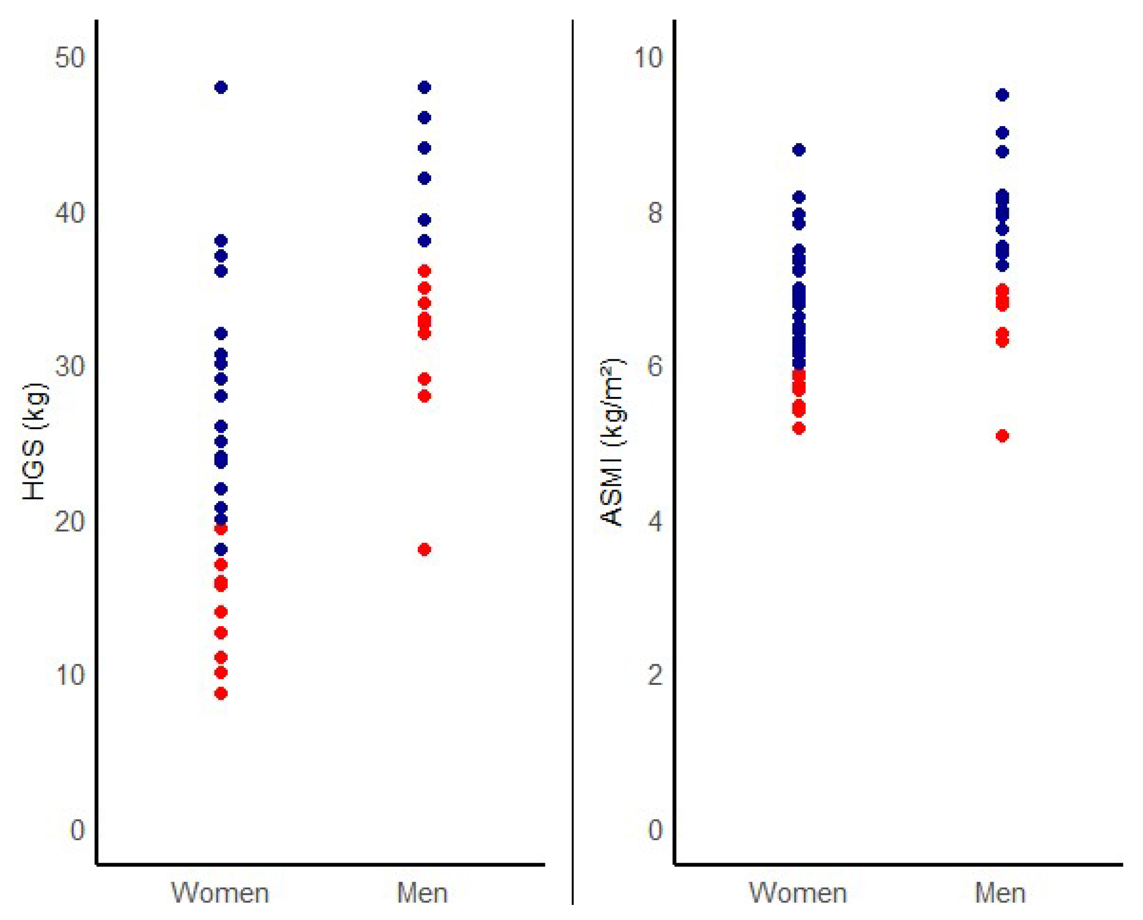 Nutrients 15 04914 g001