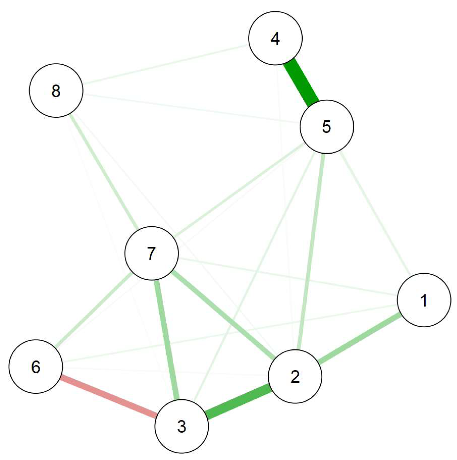 Nutrients 15 04938 g001