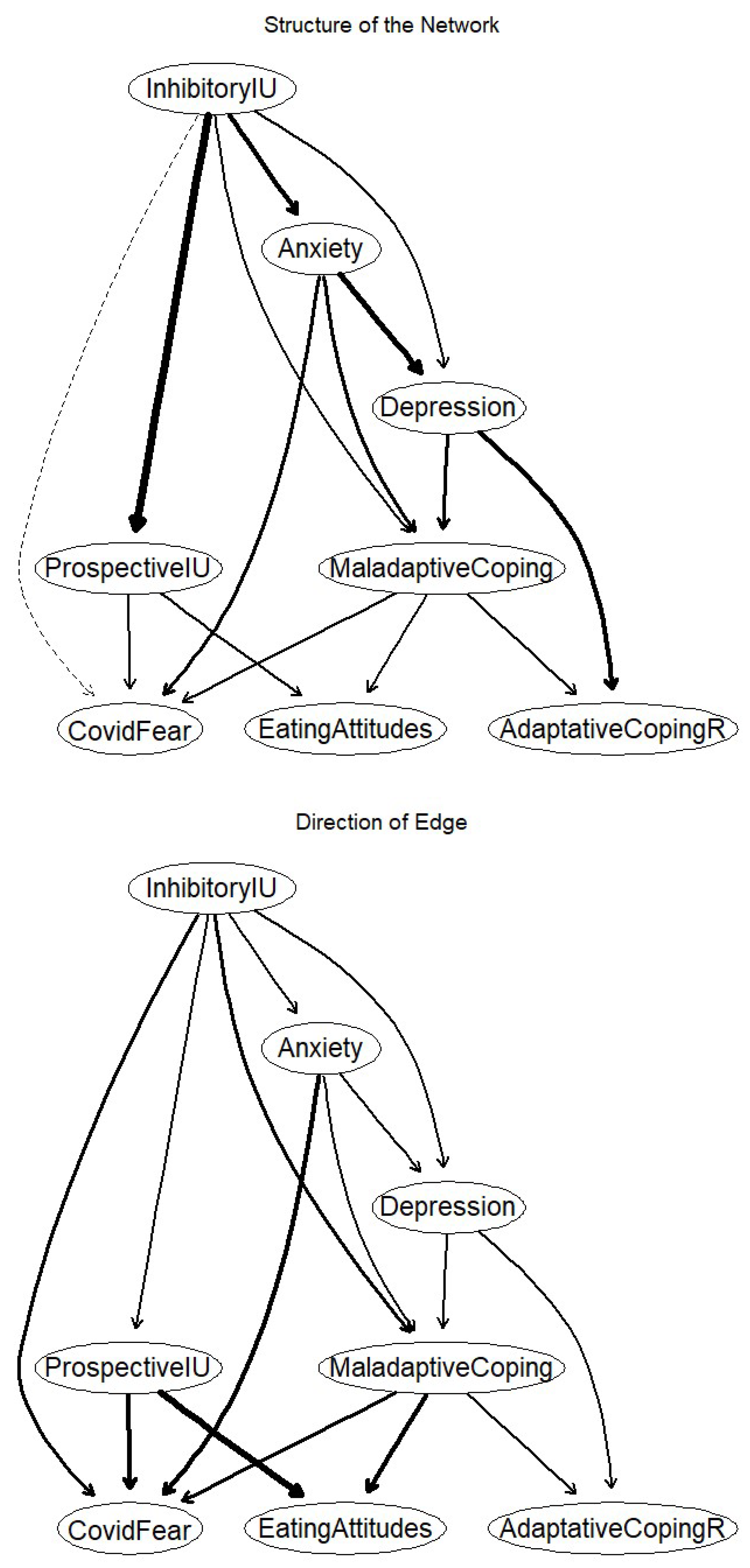 Nutrients 15 04938 g003