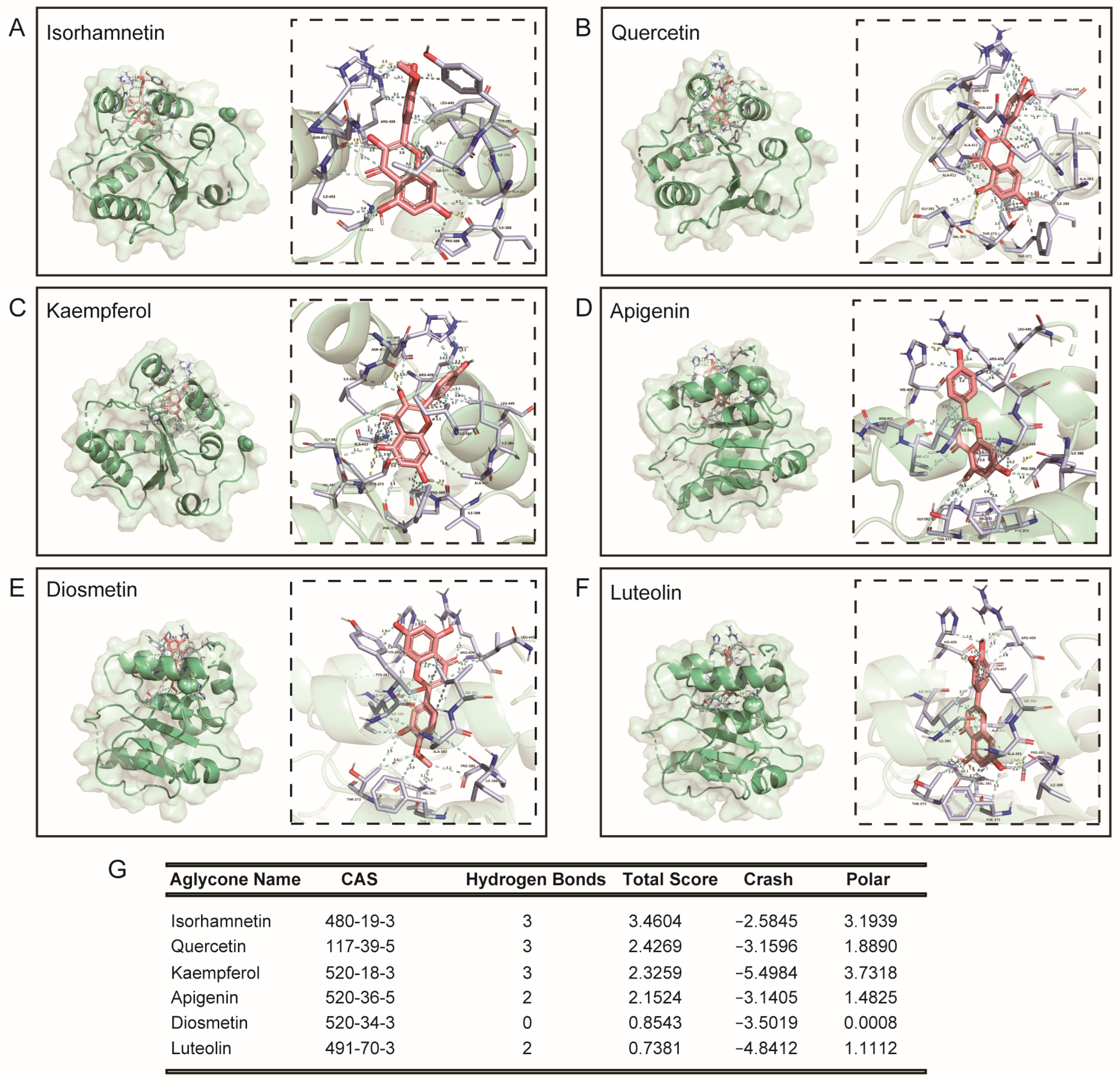 Nutrients 15 04941 g004