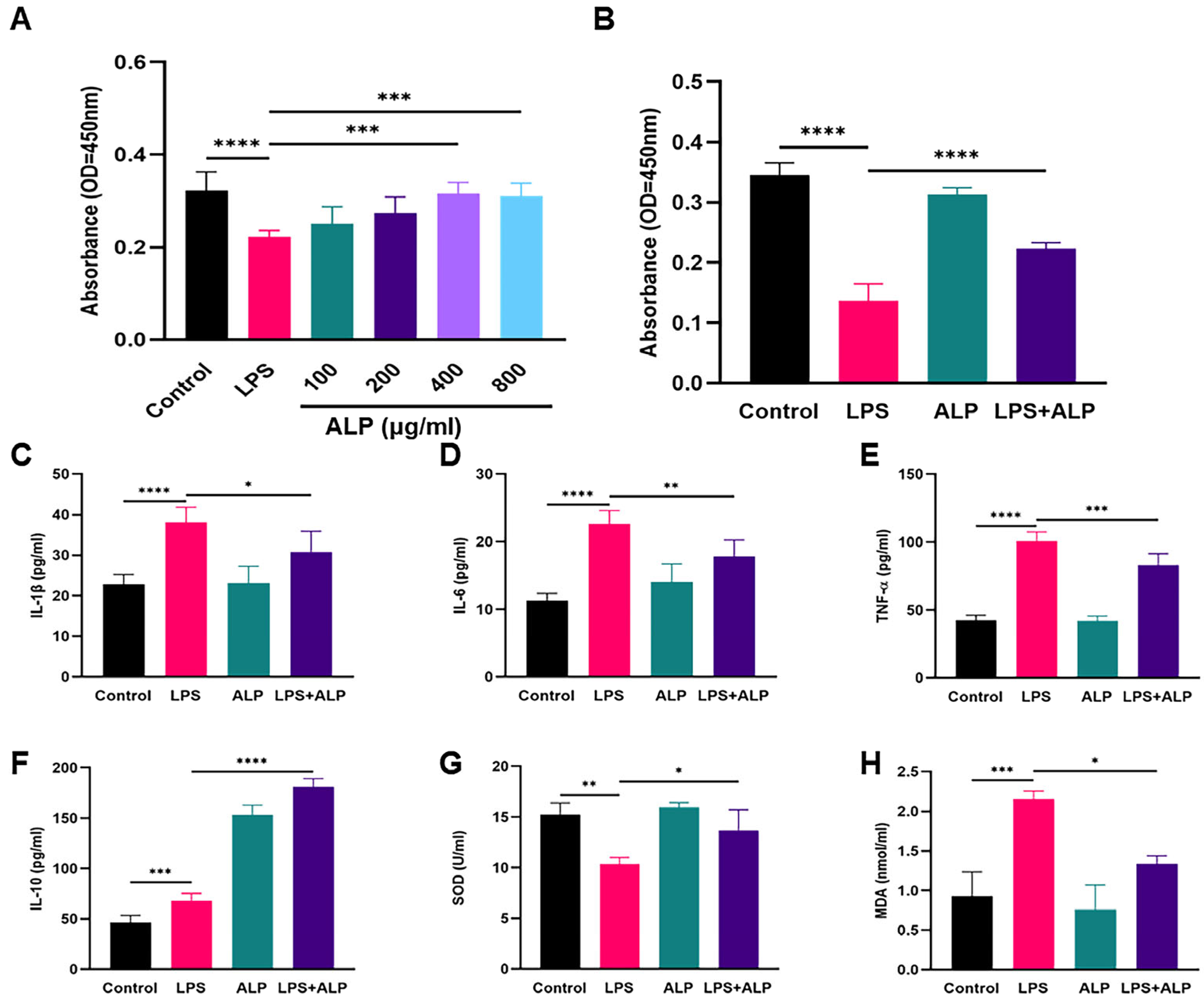 Nutrients 15 04946 g004