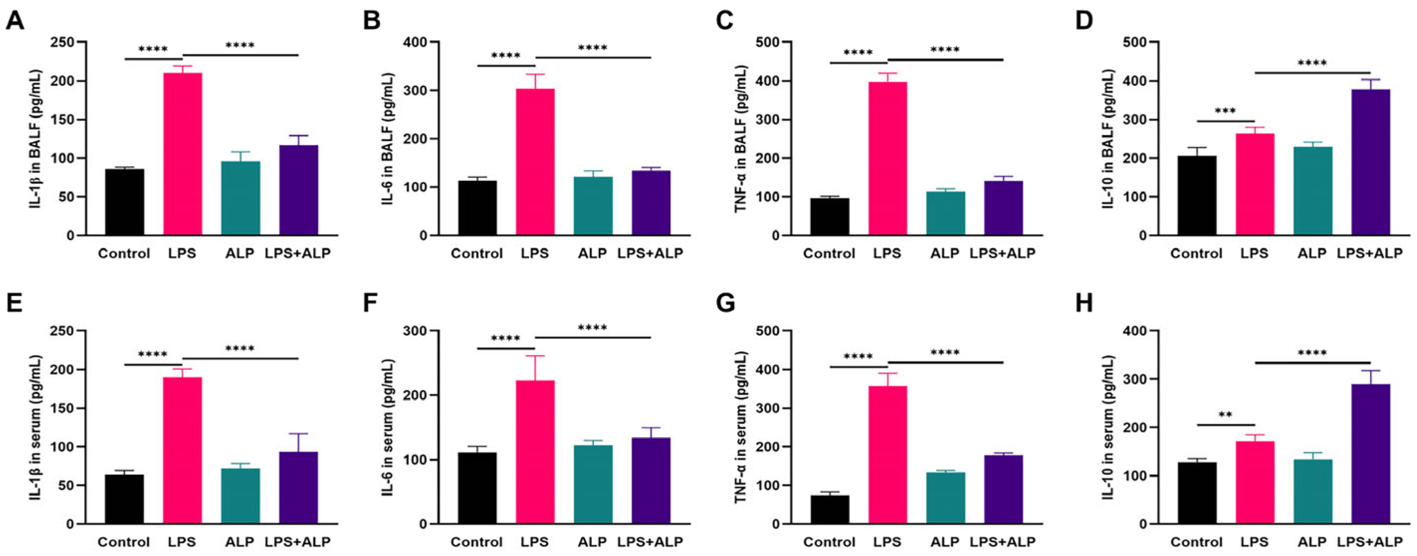Nutrients 15 04946 g007