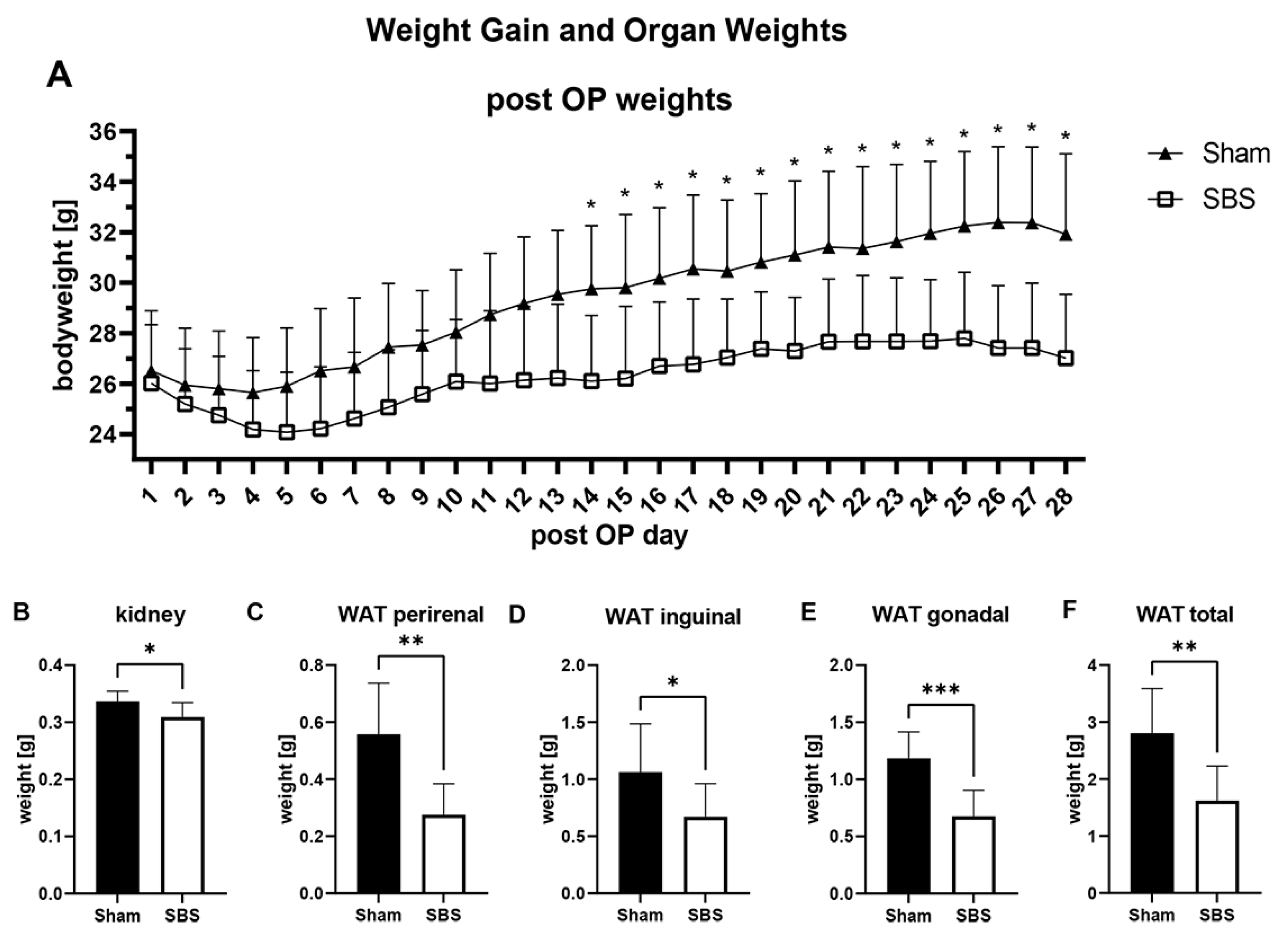Nutrients 15 04949 g001 Nutrients 15 04949 g001