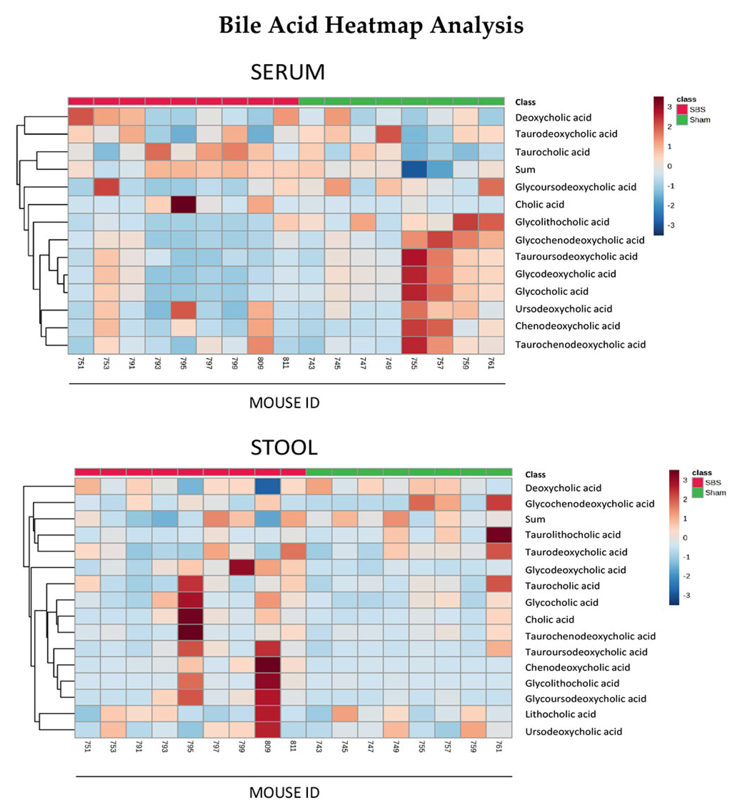 Nutrients 15 04949 g002 Nutrients 15 04949 g002