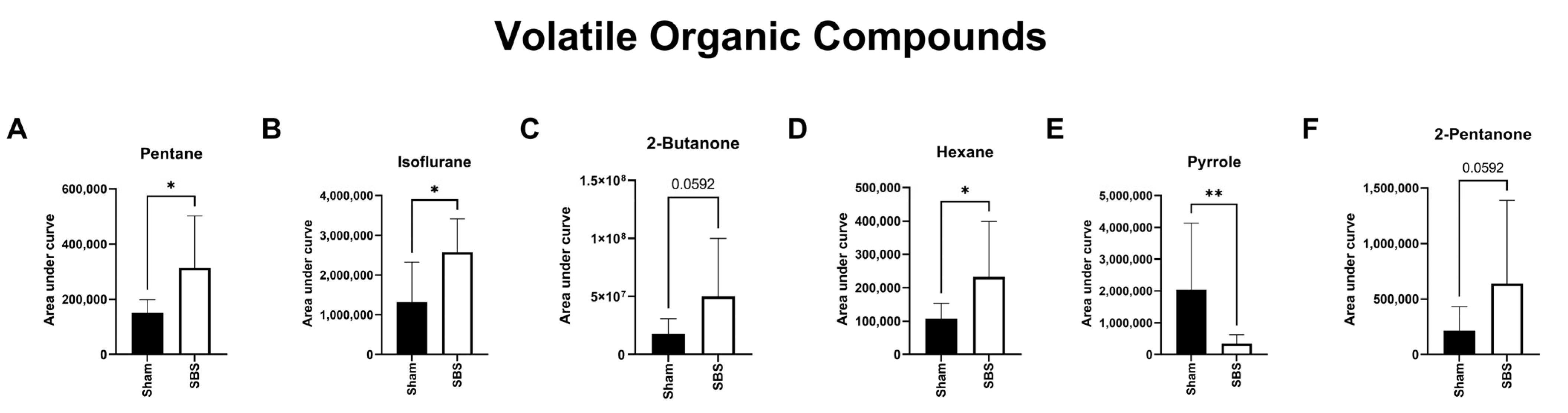 Nutrients 15 04949 g003 Nutrients 15 04949 g003