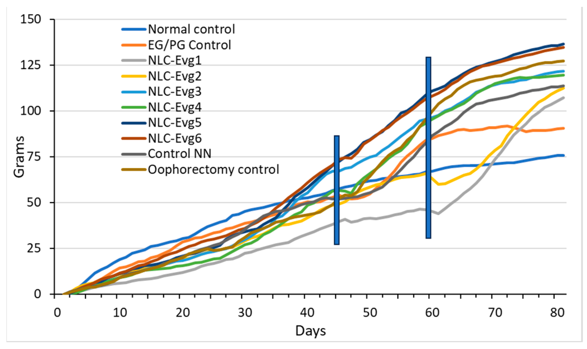 Nutrients 15 04951 g008