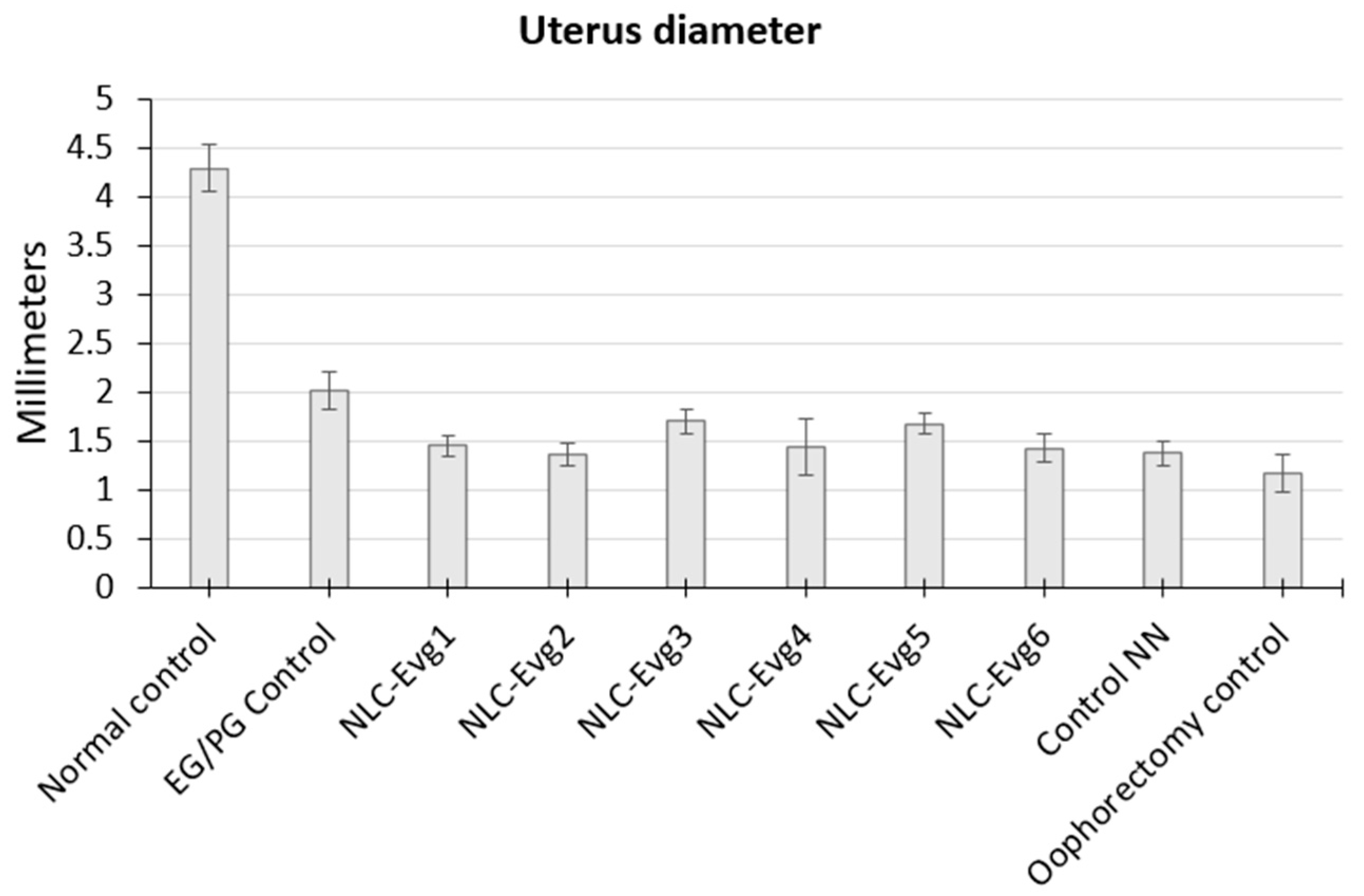 Nutrients 15 04951 g009