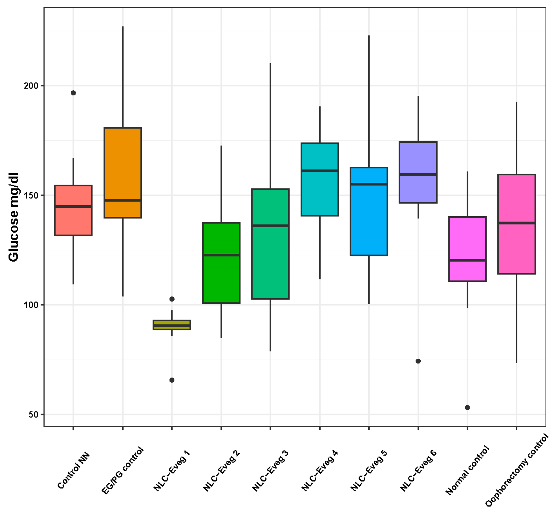 Nutrients 15 04951 g011