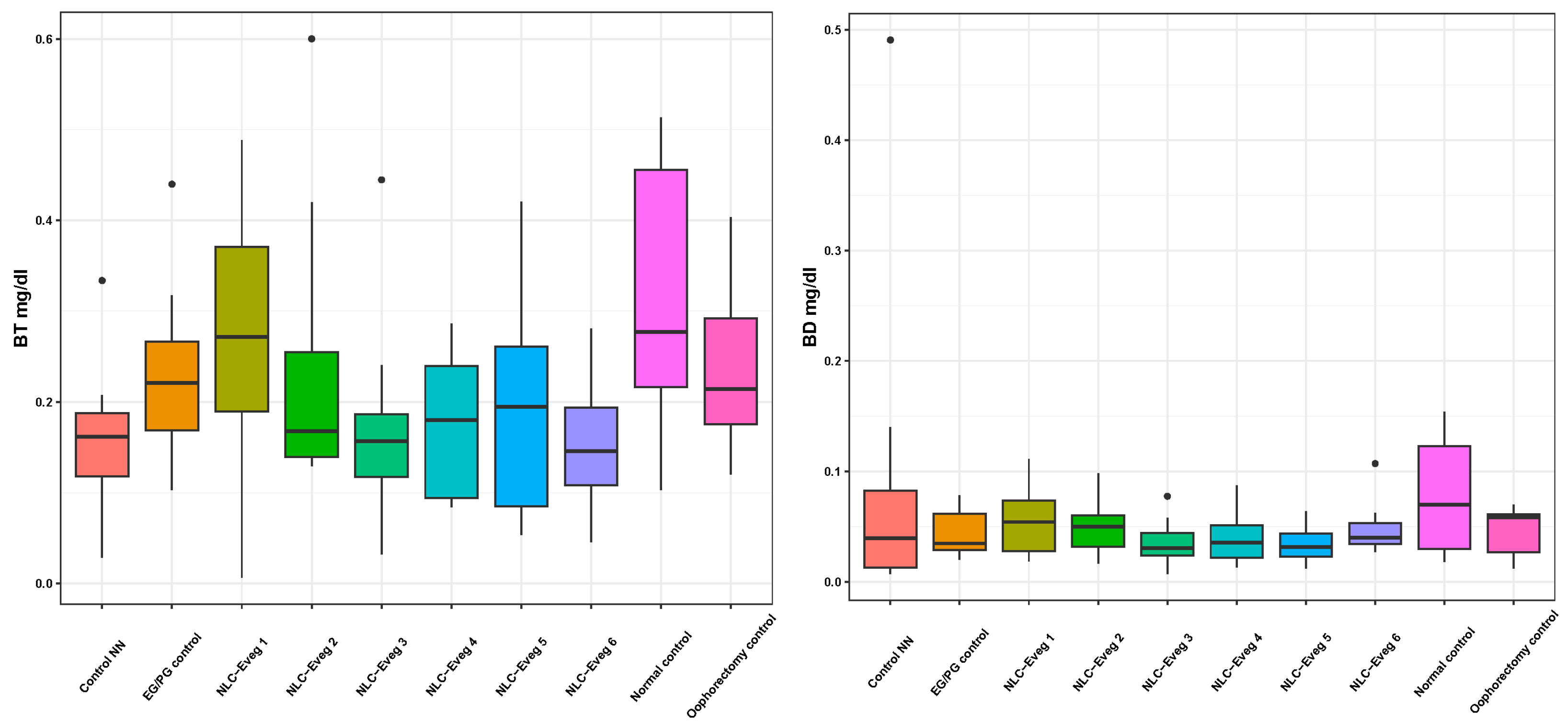 Nutrients 15 04951 g013