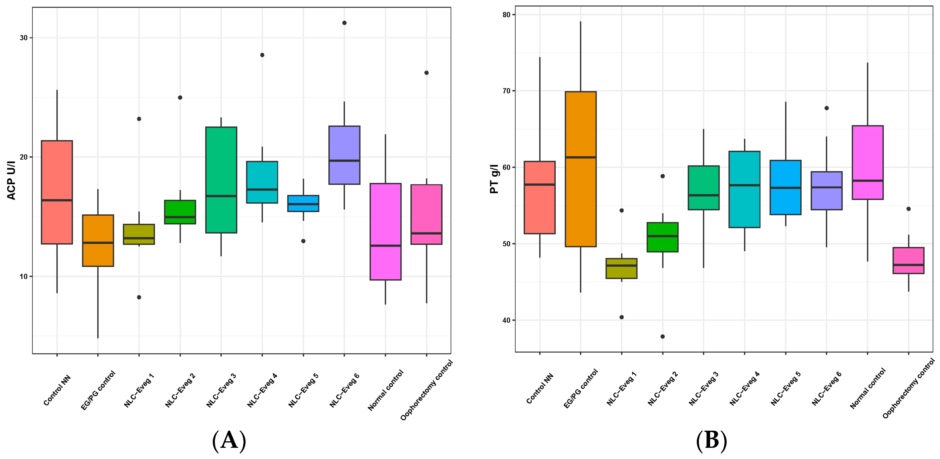Nutrients 15 04951 g016