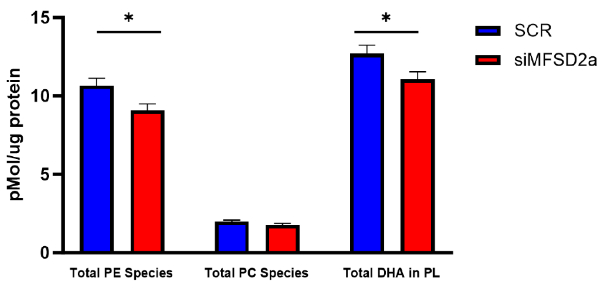Nutrients 15 04956 g003 Nutrients 15 04956 g003