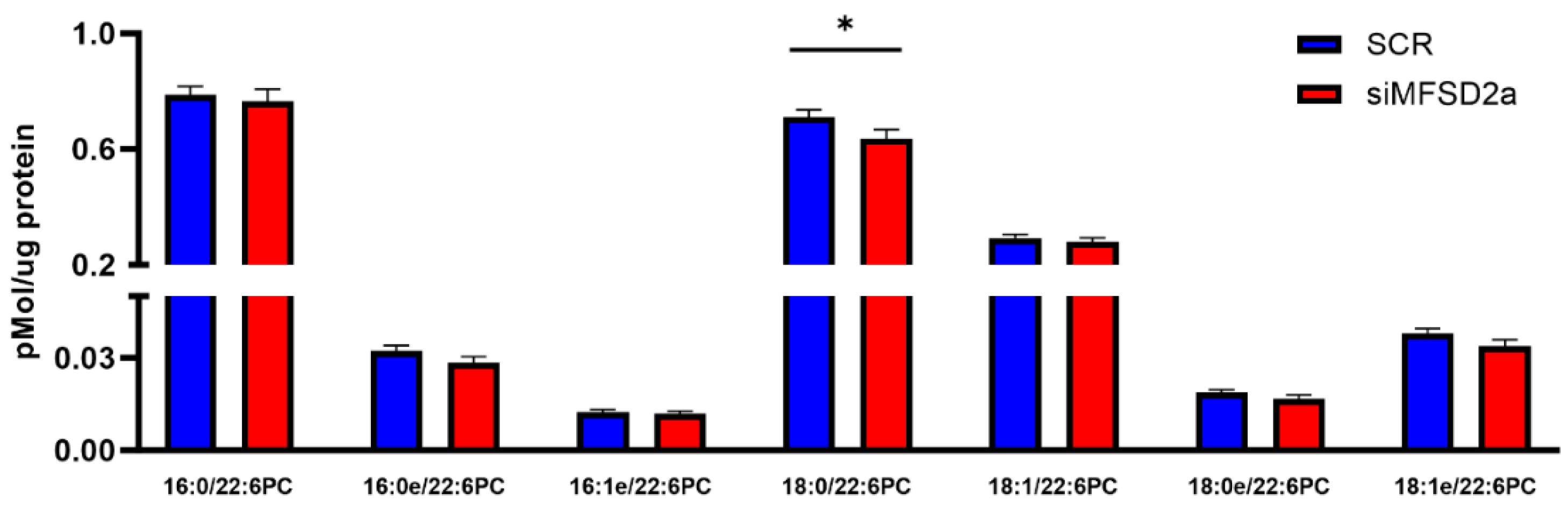 Nutrients 15 04956 g004 Nutrients 15 04956 g004