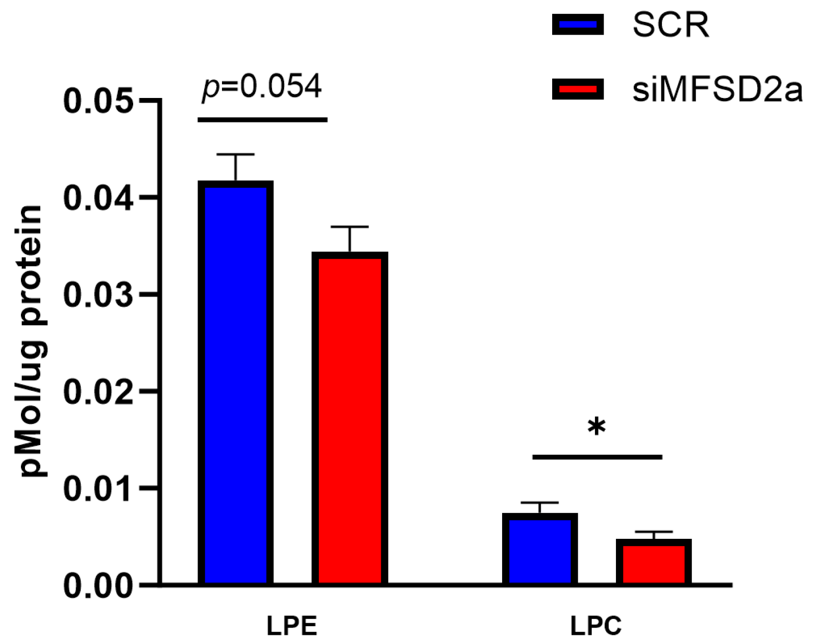 Nutrients 15 04956 g006 Nutrients 15 04956 g006