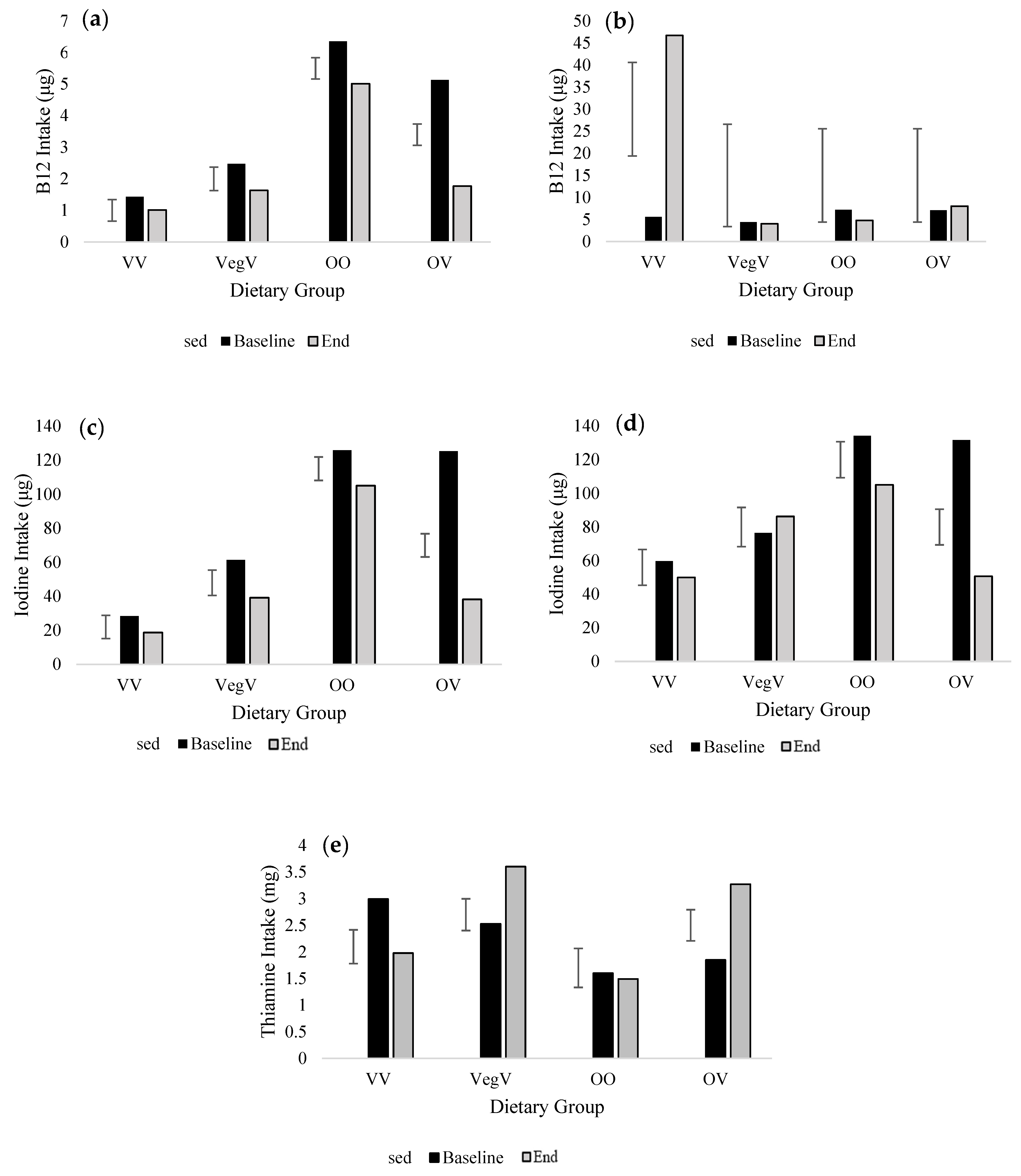 Nutrients 15 04967 g004