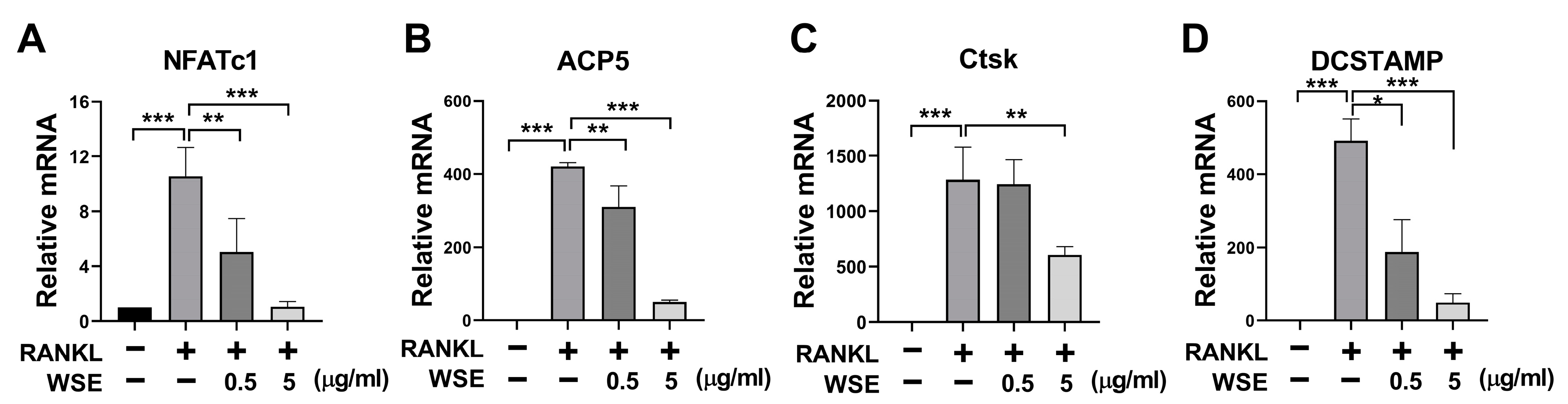 Nutrients 15 04968 g002