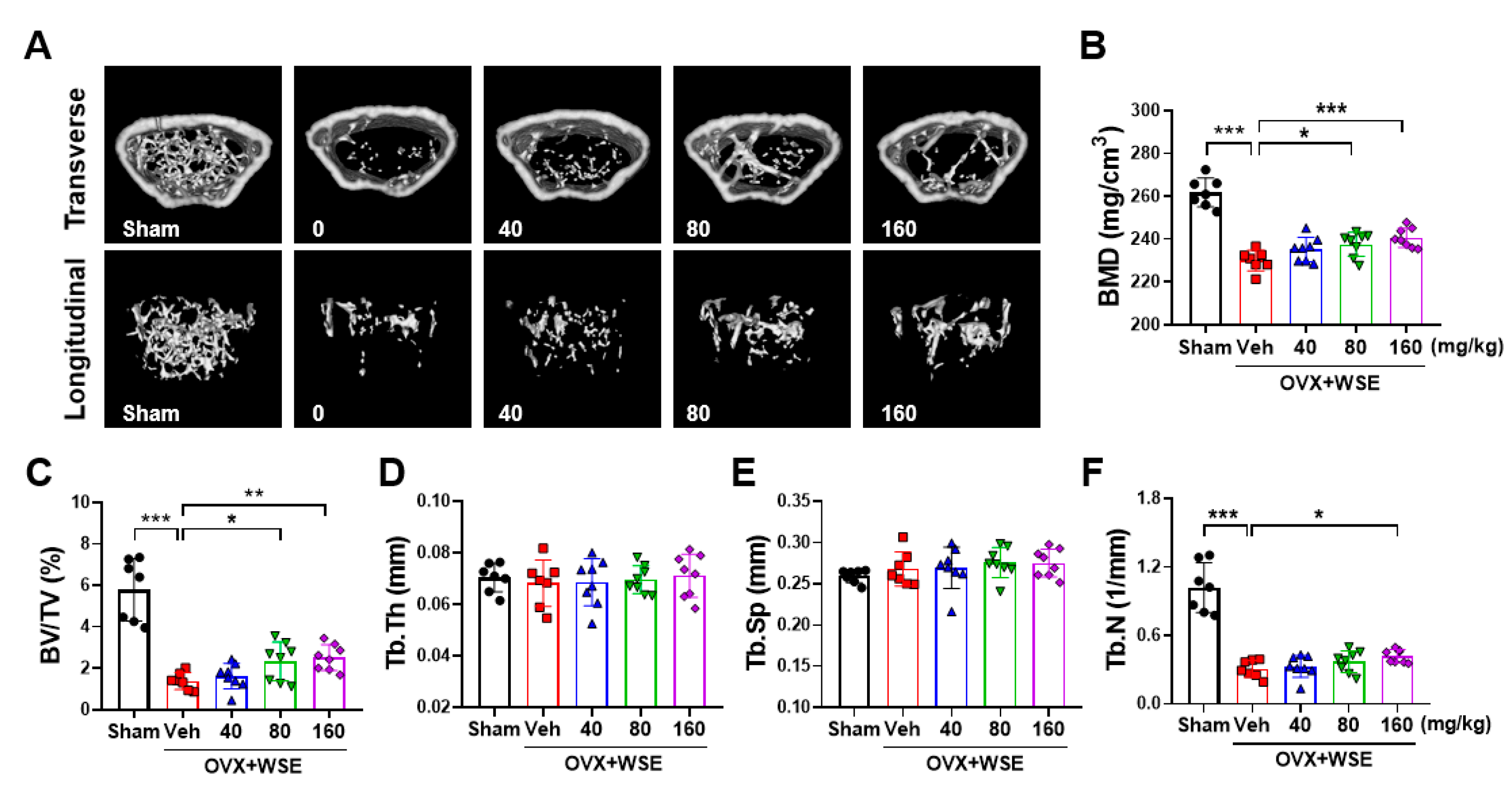Nutrients 15 04968 g003