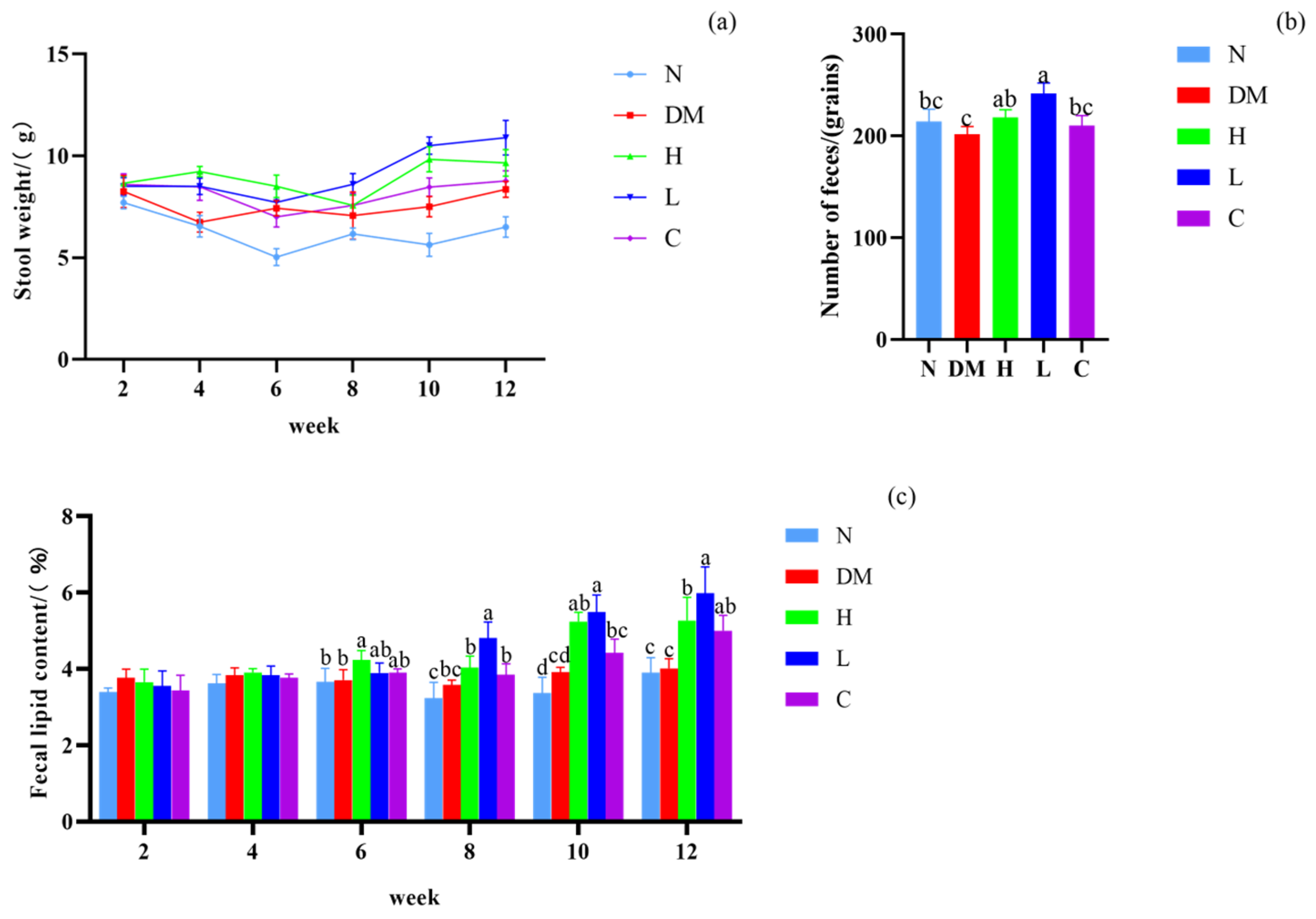 Nutrients 15 04971 g002 Nutrients 15 04971 g002