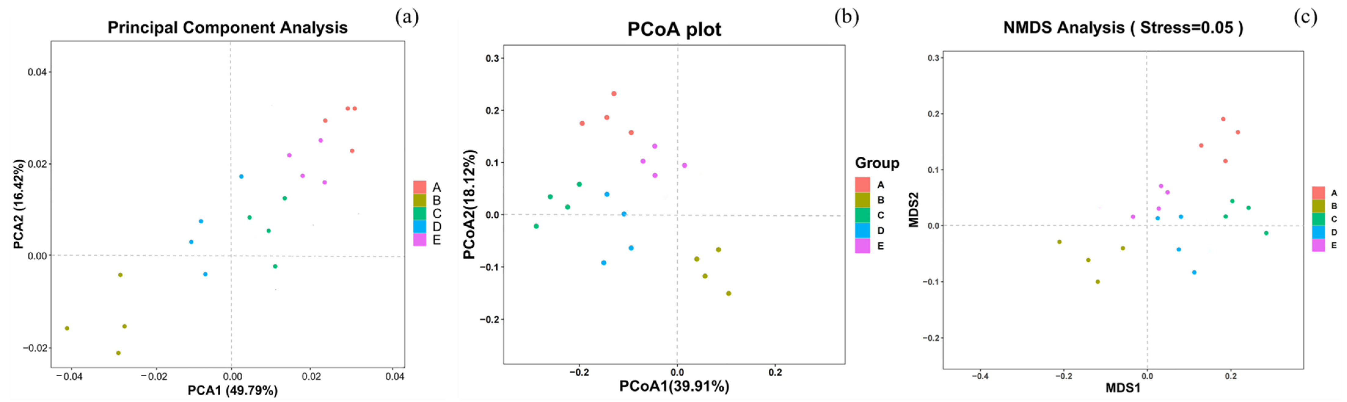 Nutrients 15 04971 g005 Nutrients 15 04971 g005