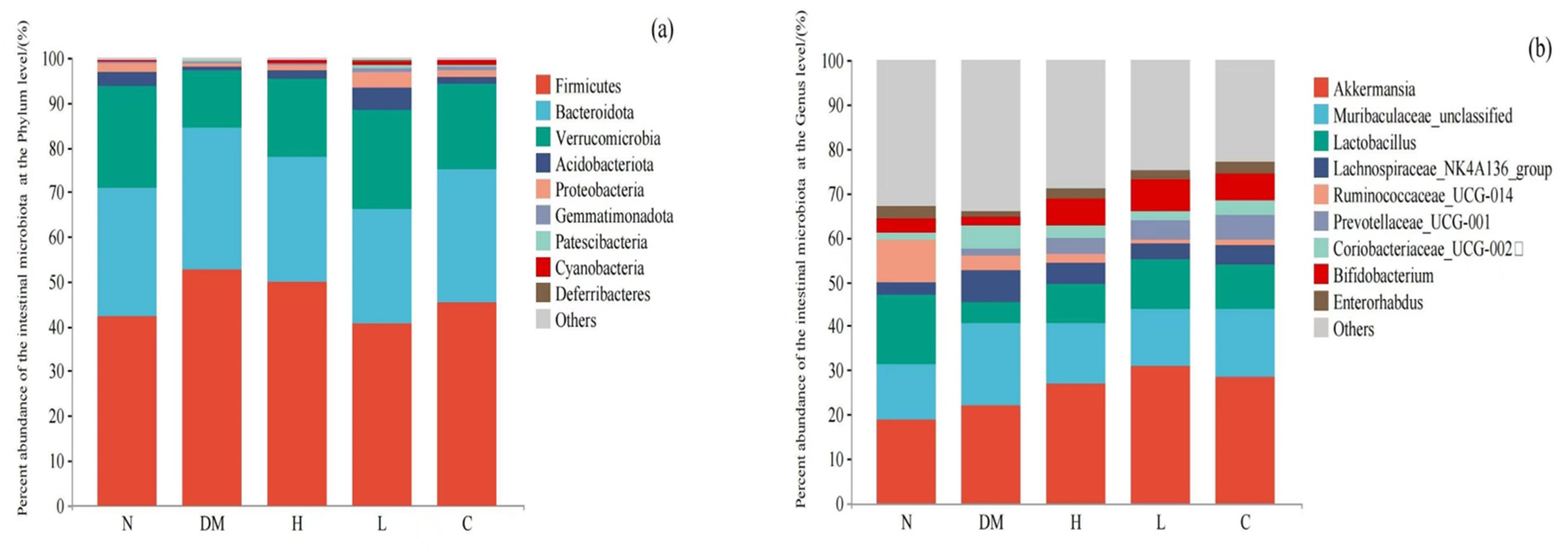 Nutrients 15 04971 g006 Nutrients 15 04971 g006