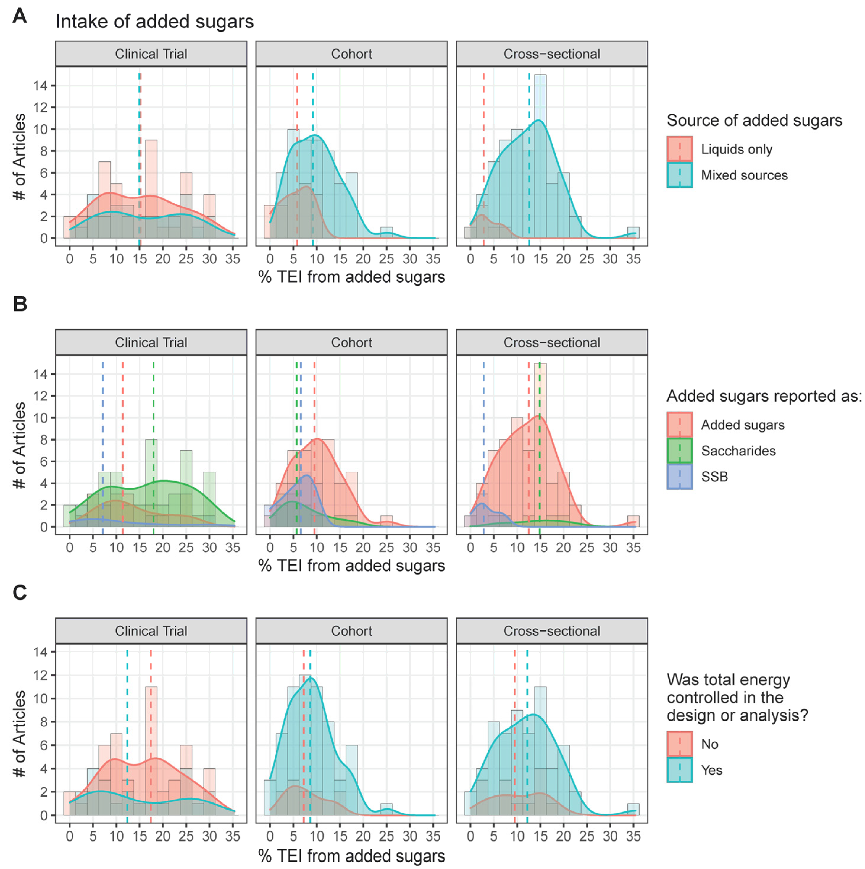 Nutrients 15 04974 g004 Nutrients 15 04974 g004