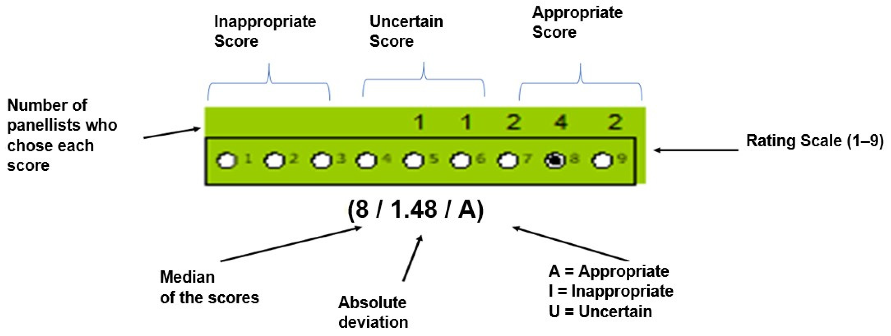 Nutrients 15 04976 g005