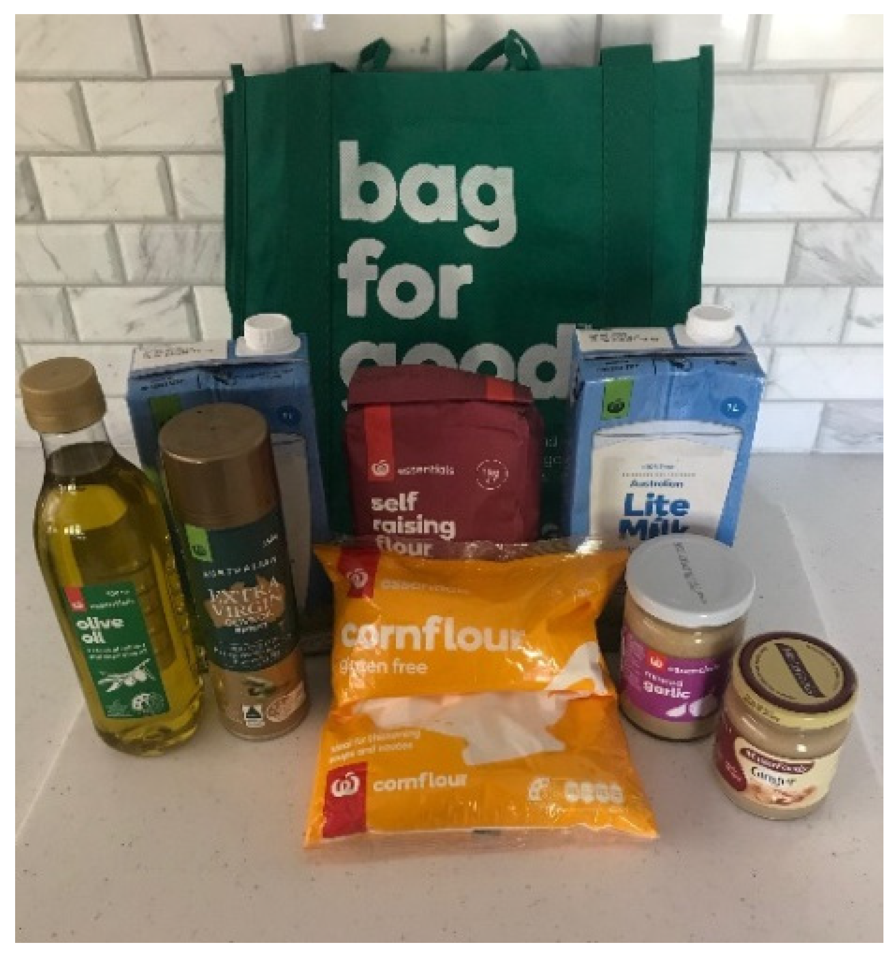 Nutrients 15 04982 g003