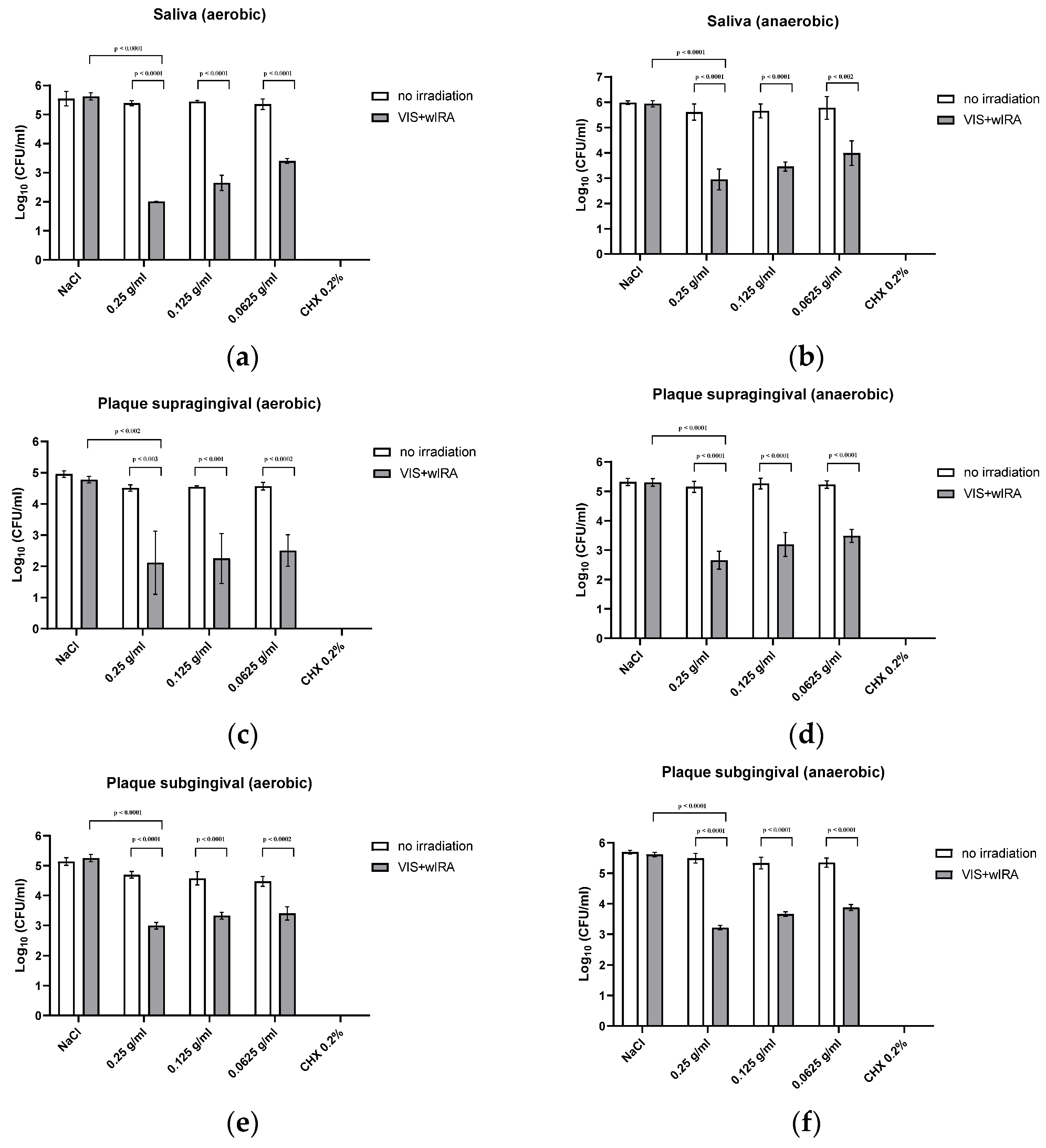 Nutrients 15 04988 g003