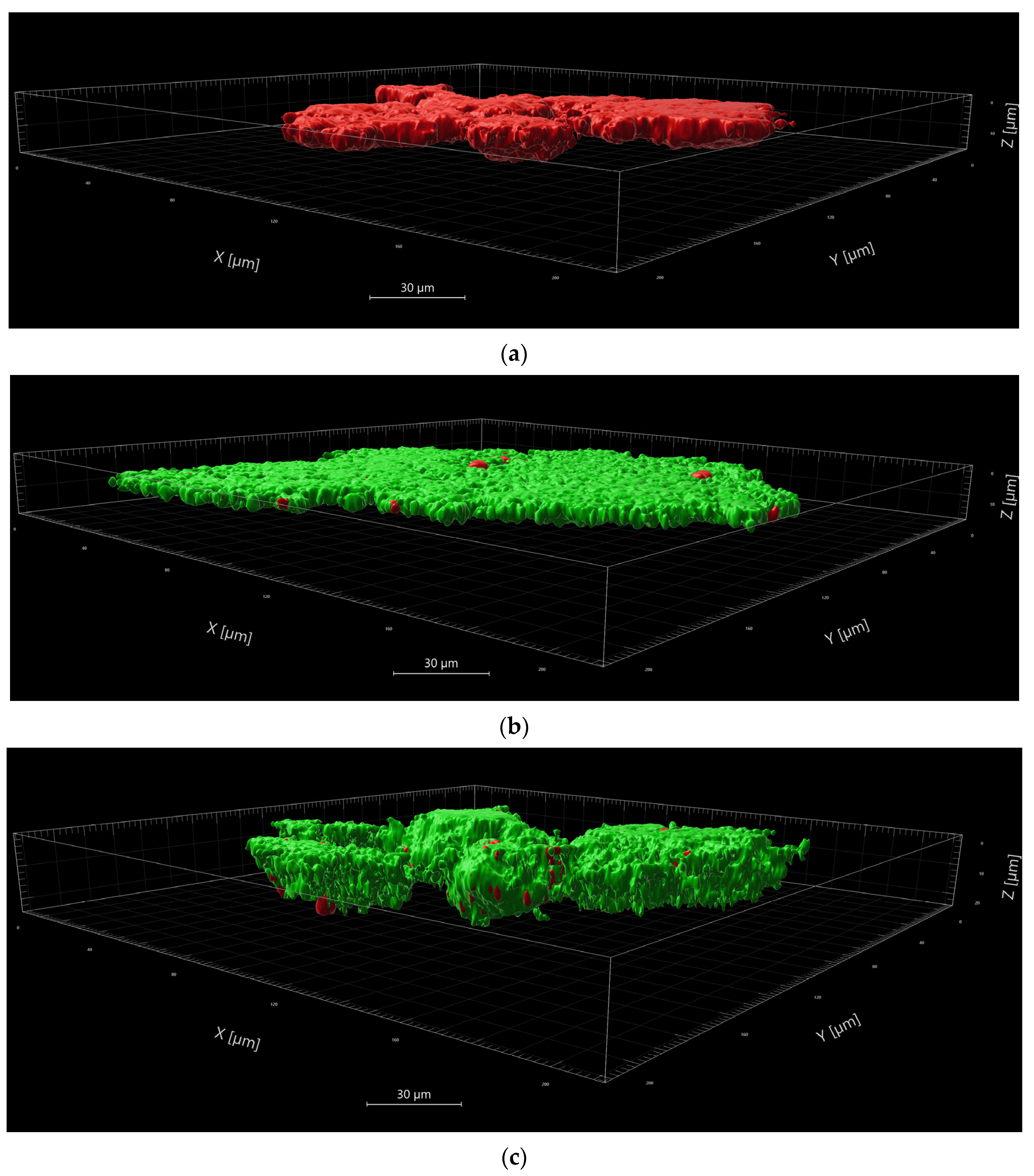 Nutrients 15 04988 g004a