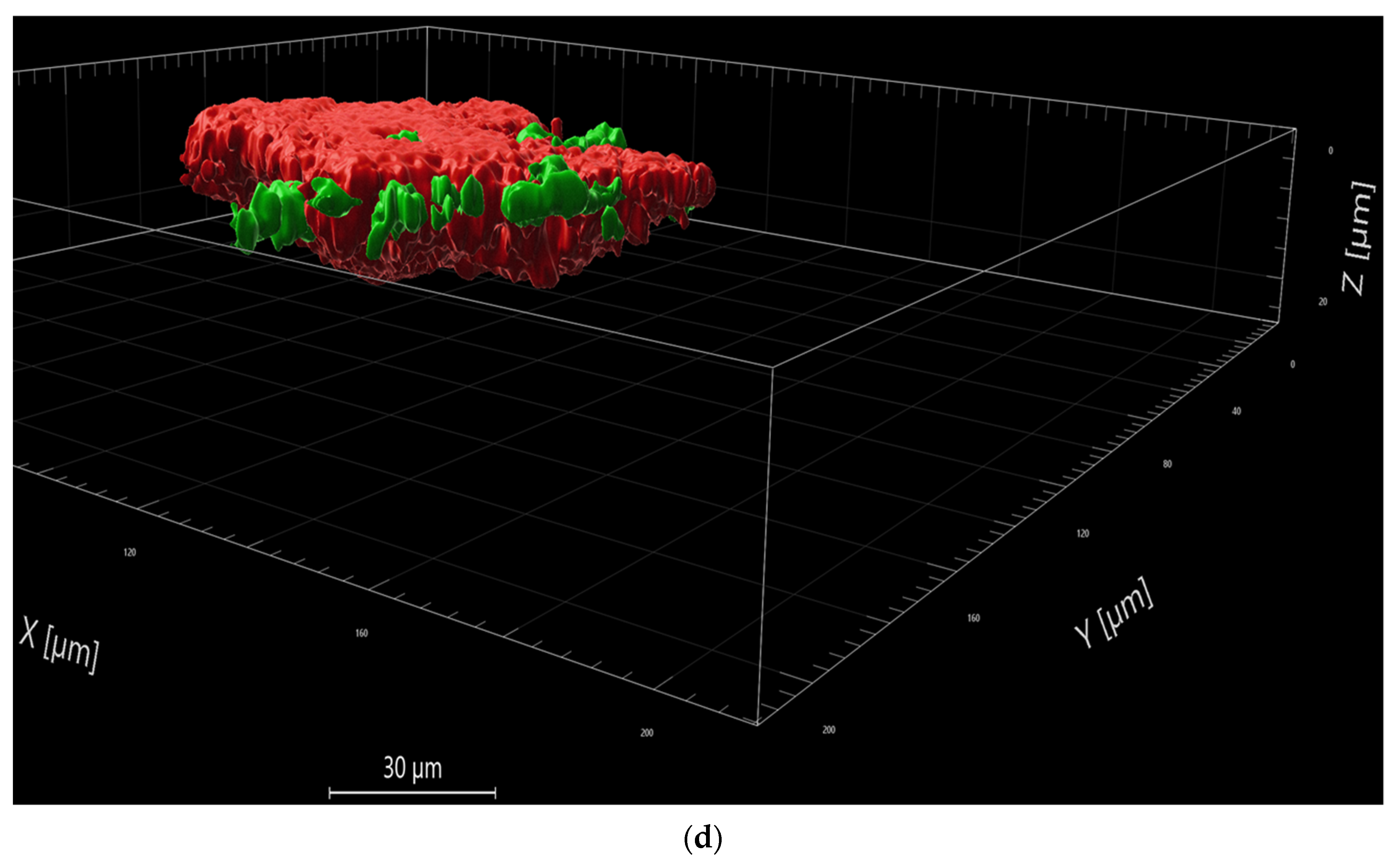 Nutrients 15 04988 g004b