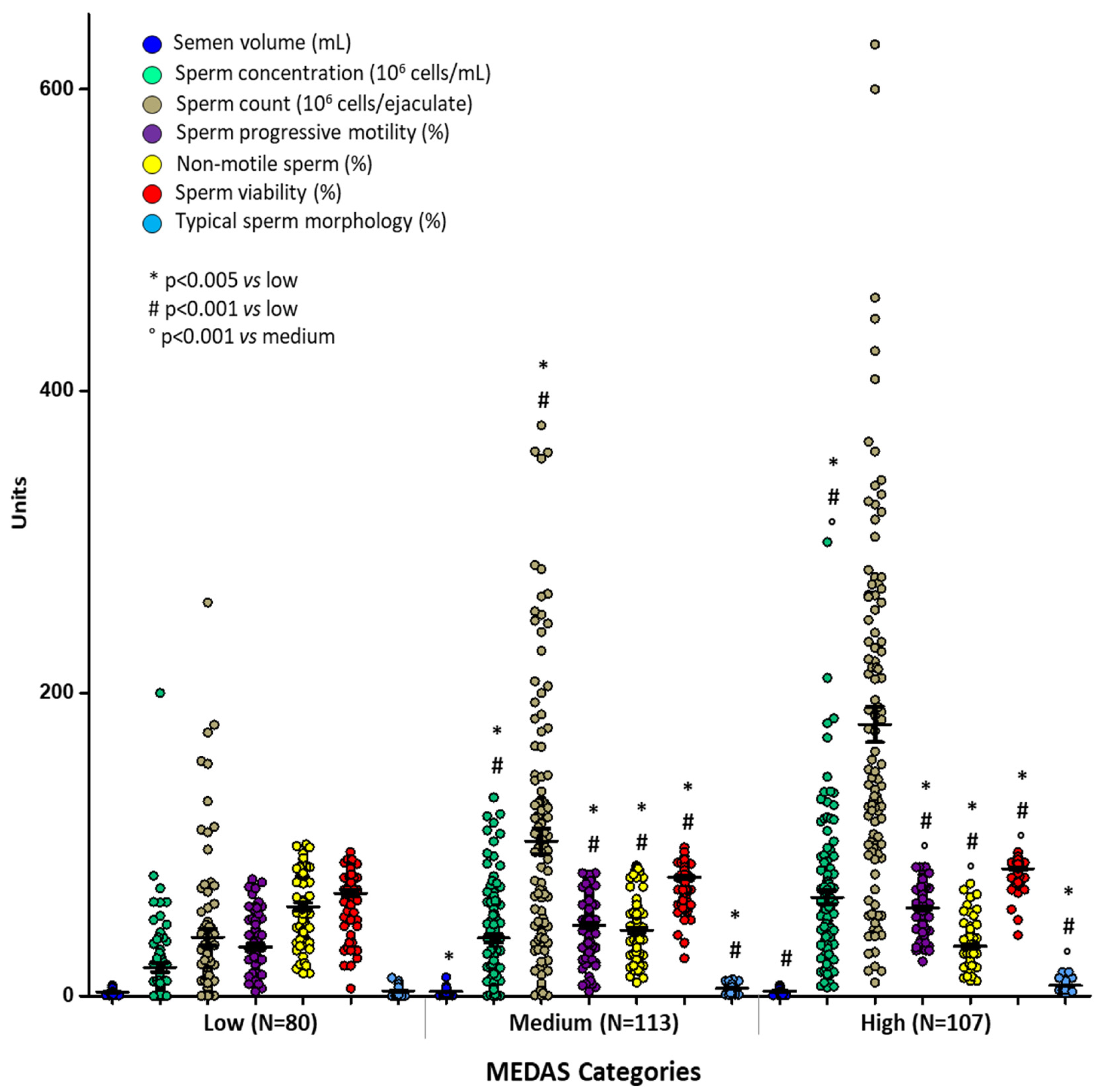 Nutrients 15 04989 g002