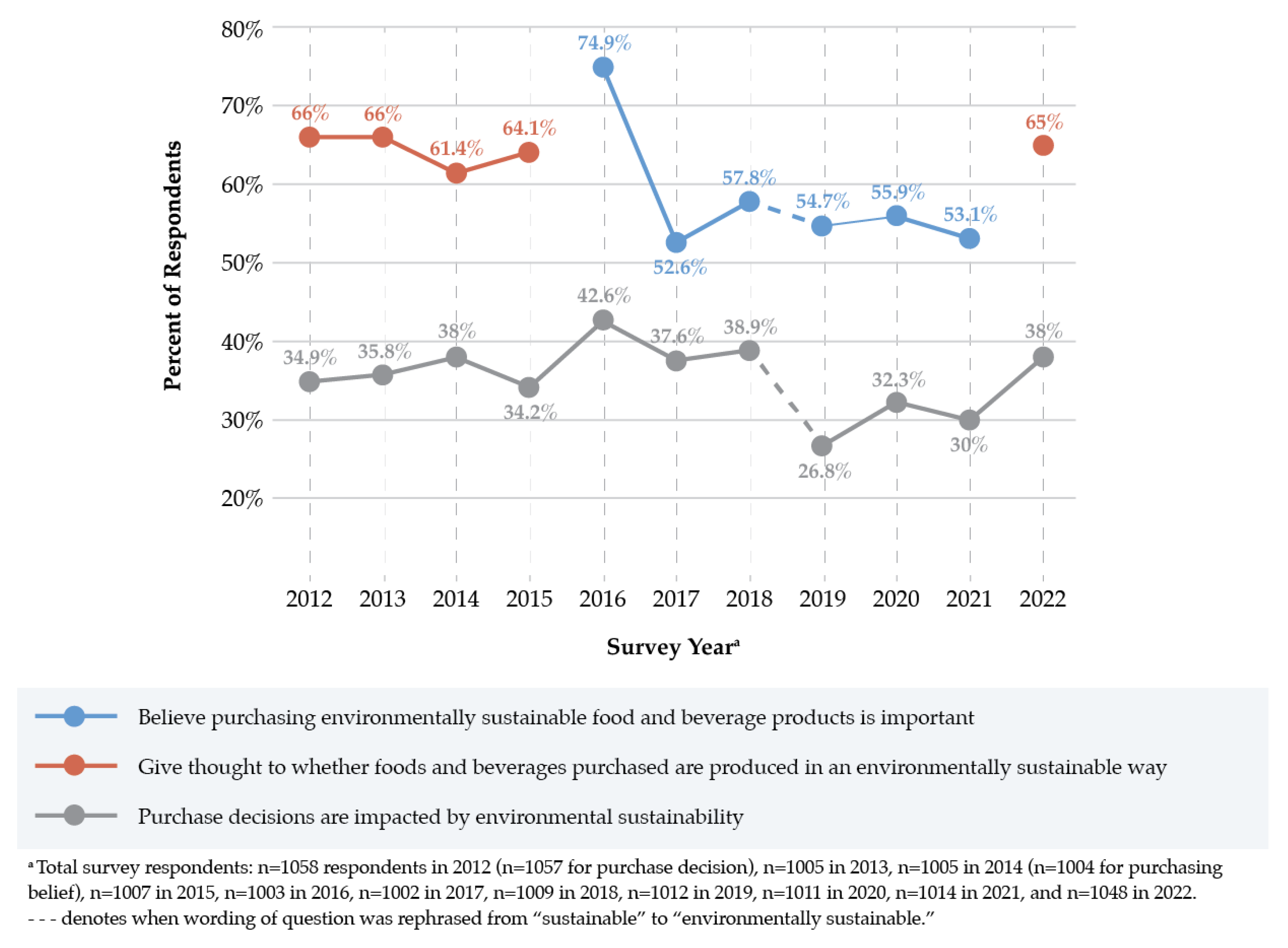 Nutrients 15 04990 g004
