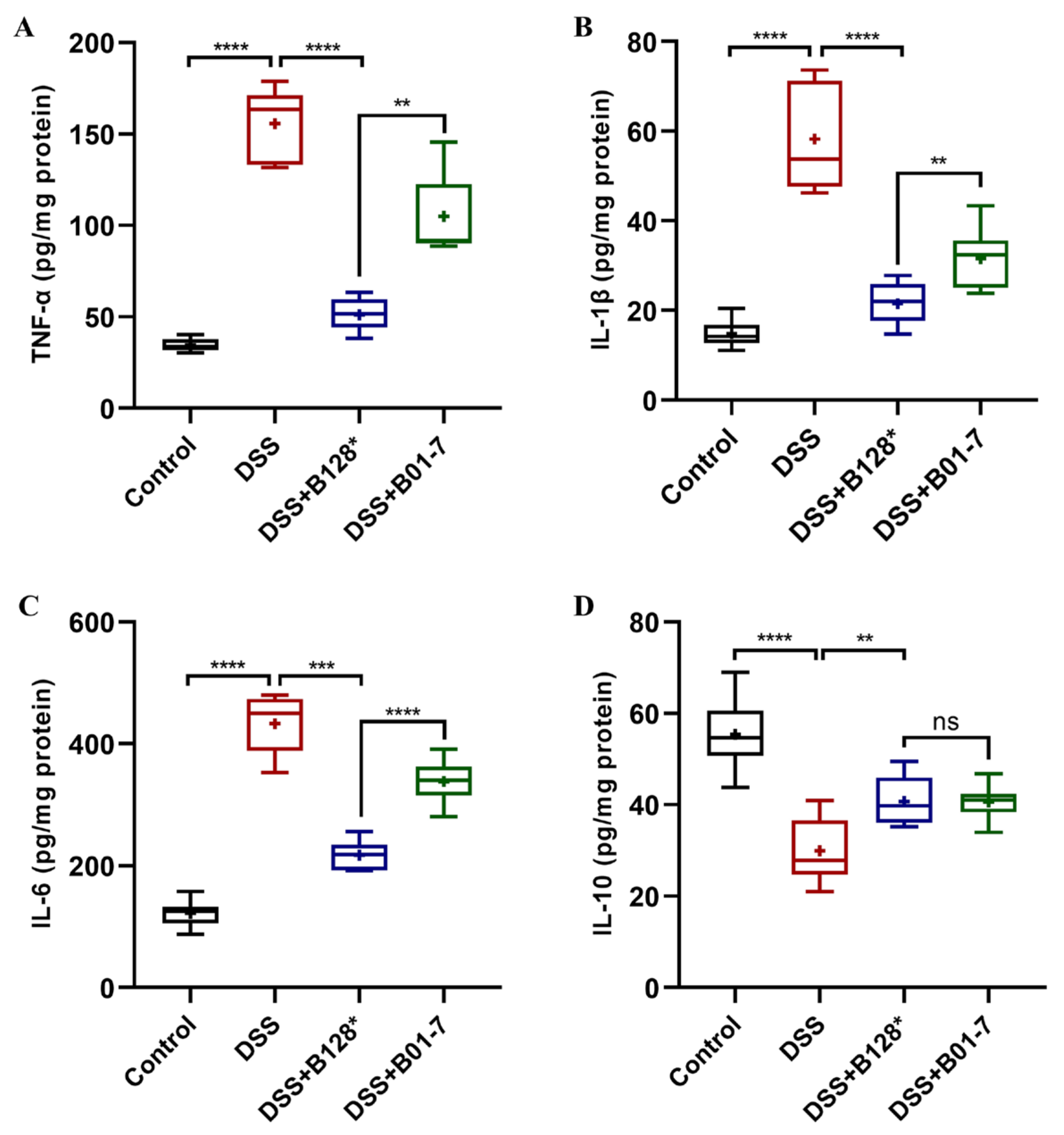 Nutrients 15 04993 g006
