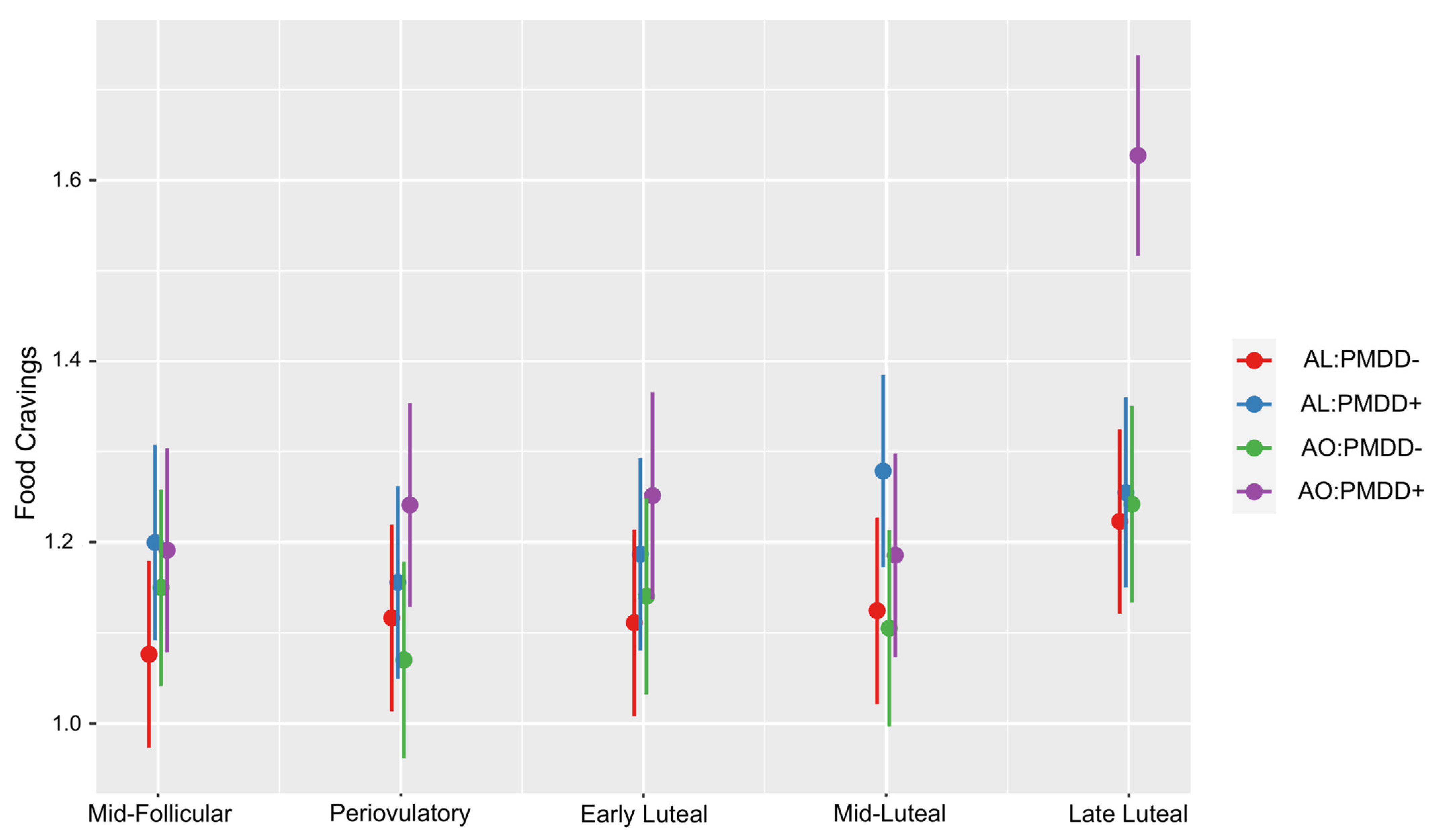 Nutrients 15 05000 g001